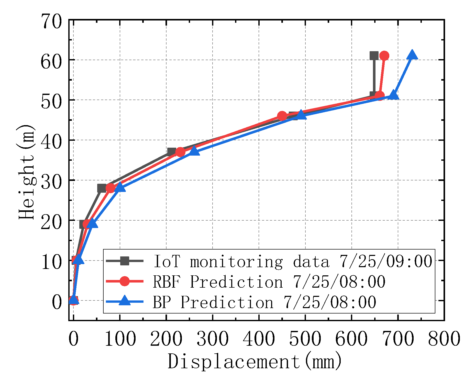 Jmse 11 00803 g015 Jmse 11 00803 g015