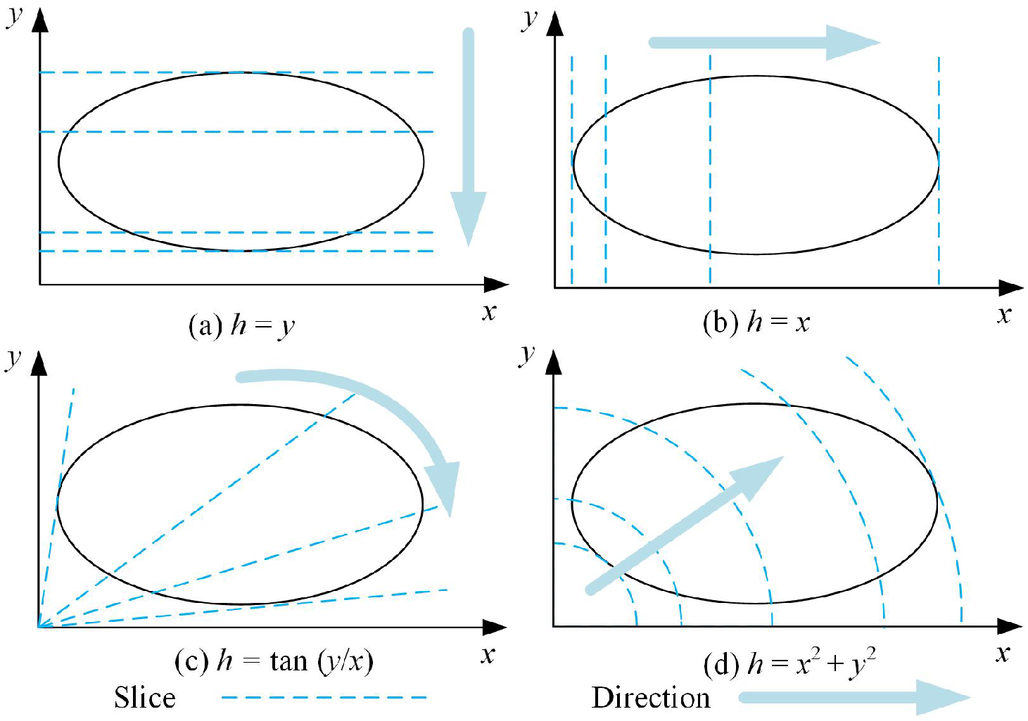 Jmse 11 00804 g004 Jmse 11 00804 g004