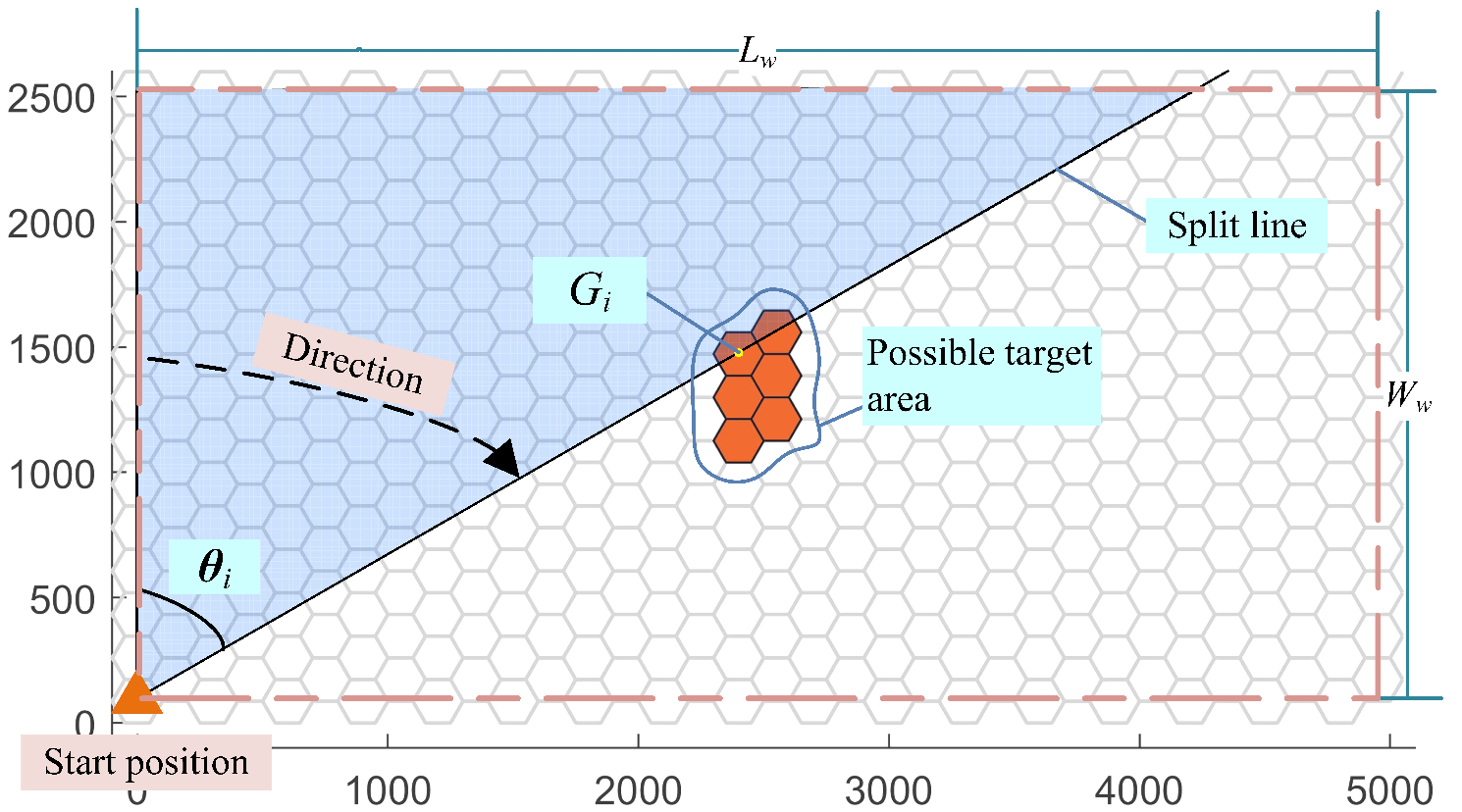 Jmse 11 00804 g005 Jmse 11 00804 g005