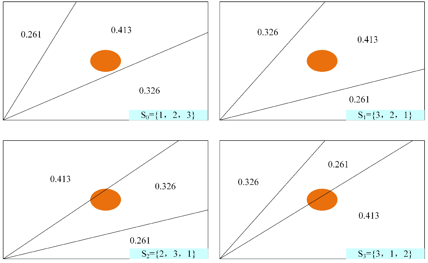 Jmse 11 00804 g006 Jmse 11 00804 g006