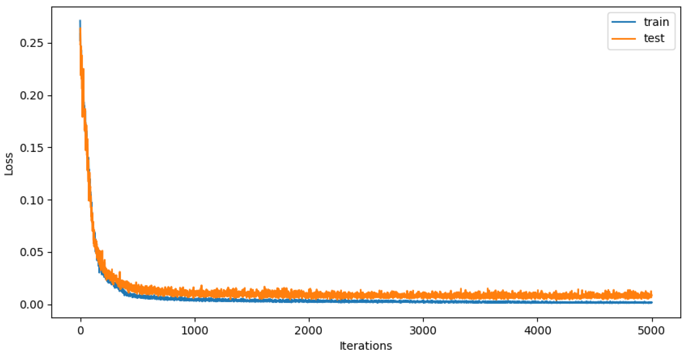 Jmse 11 00806 g007 Jmse 11 00806 g007