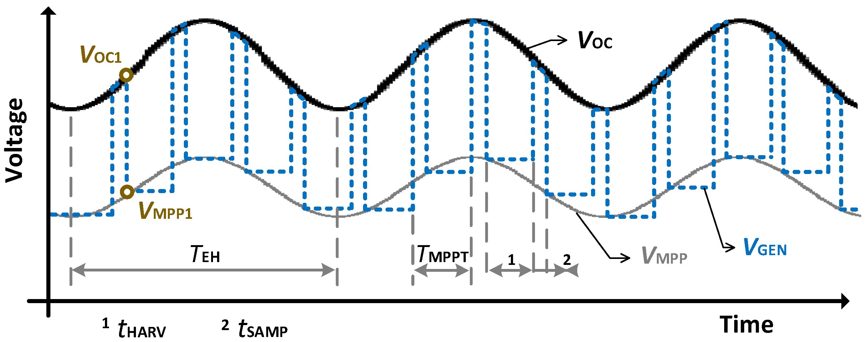 Jmse 11 00816 g003 550