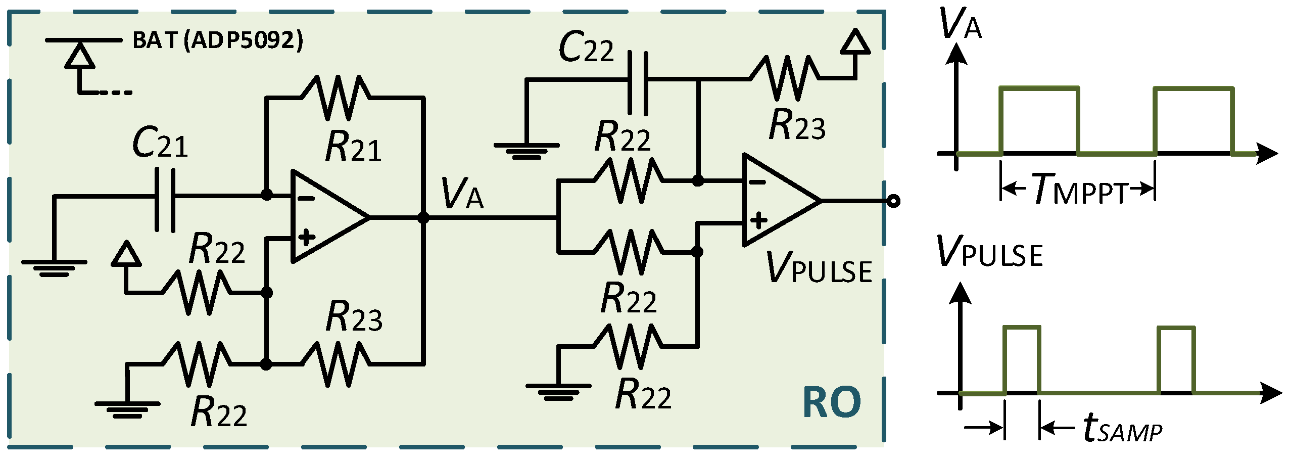 Jmse 11 00816 g005 550