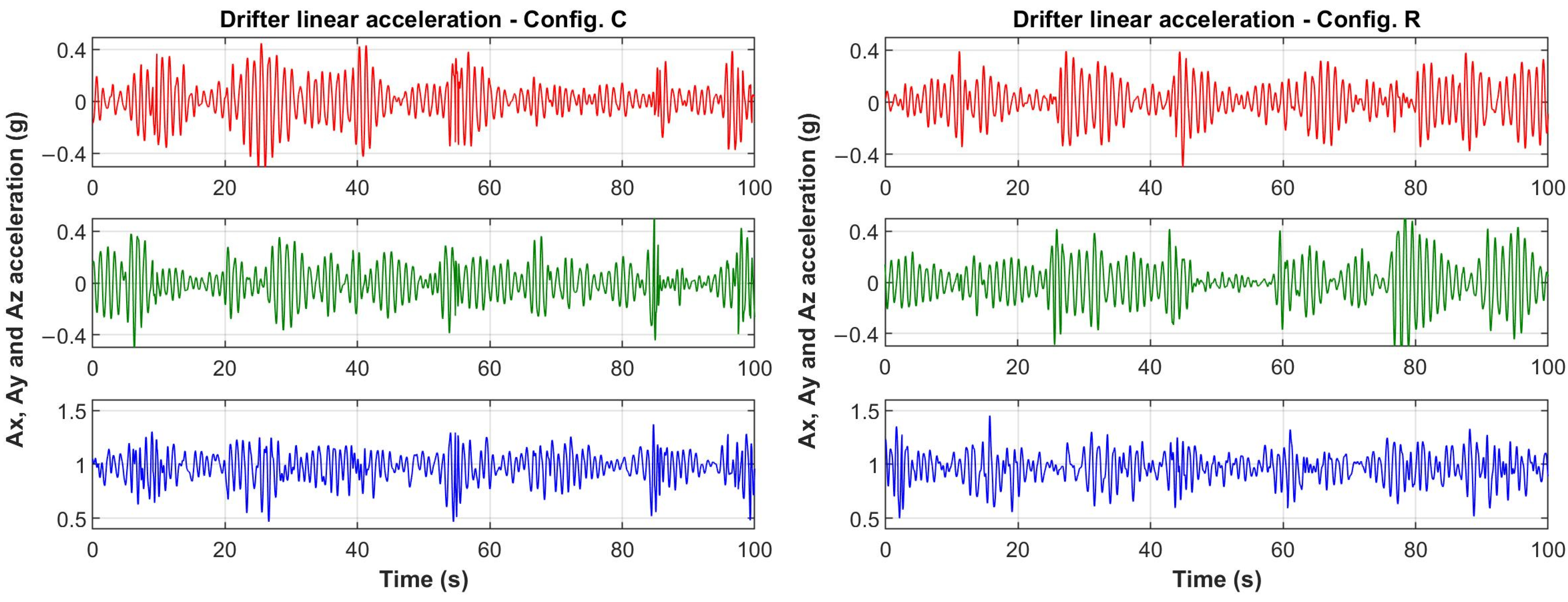 Jmse 11 00816 g011 550