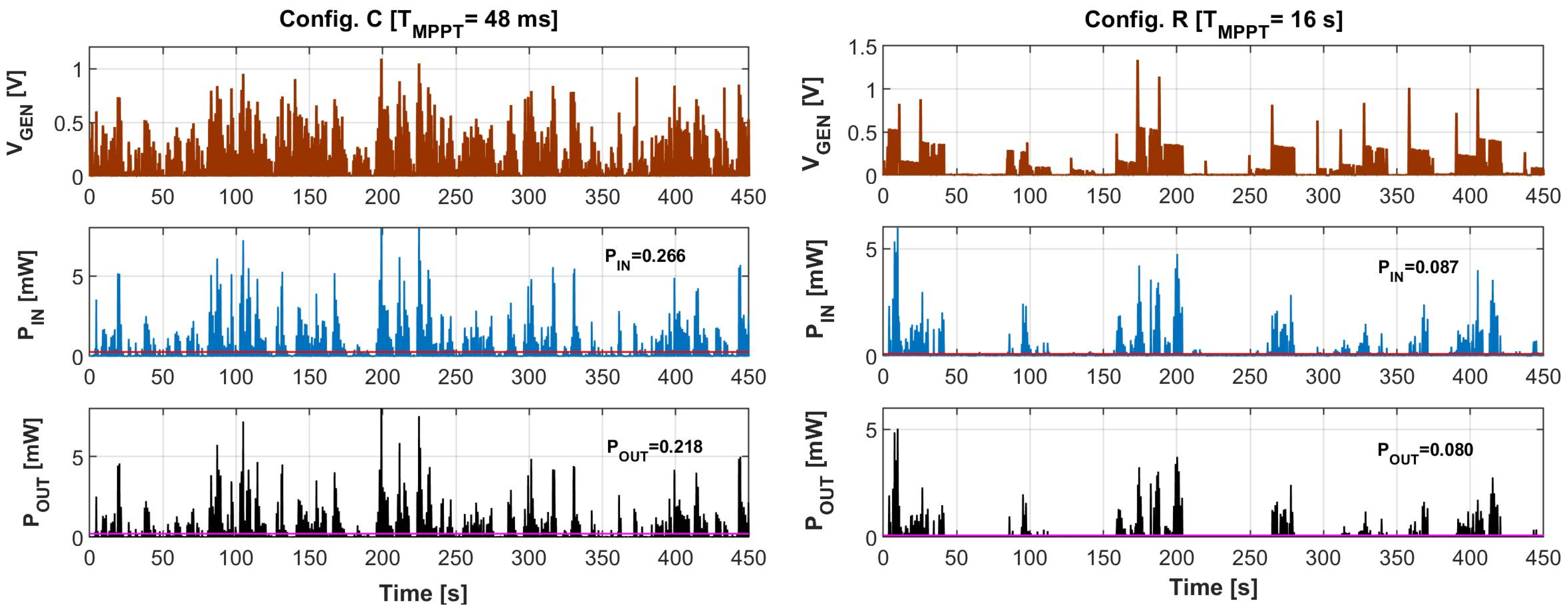Jmse 11 00816 g012 550