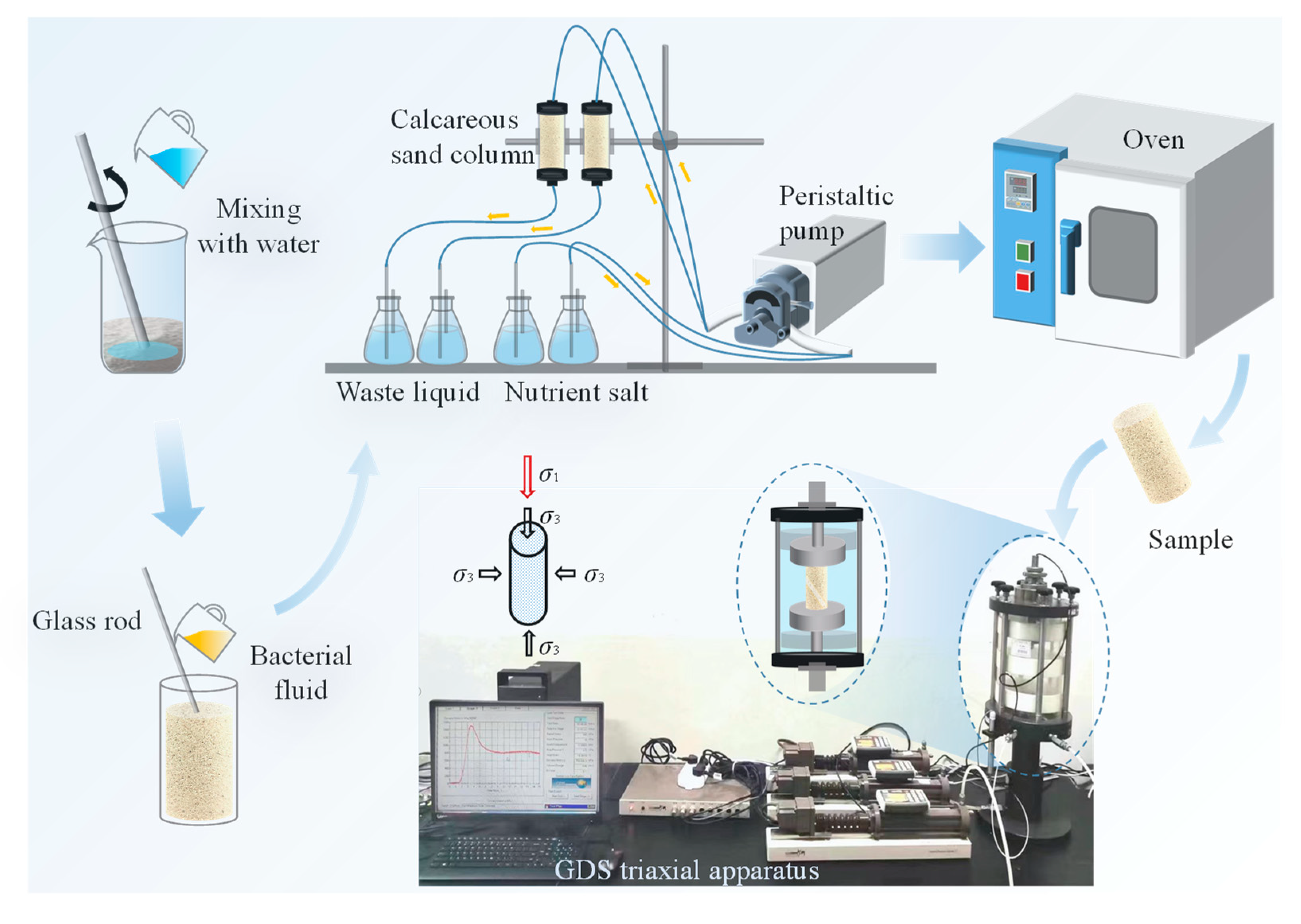 Jmse 11 00819 g002 Jmse 11 00819 g002