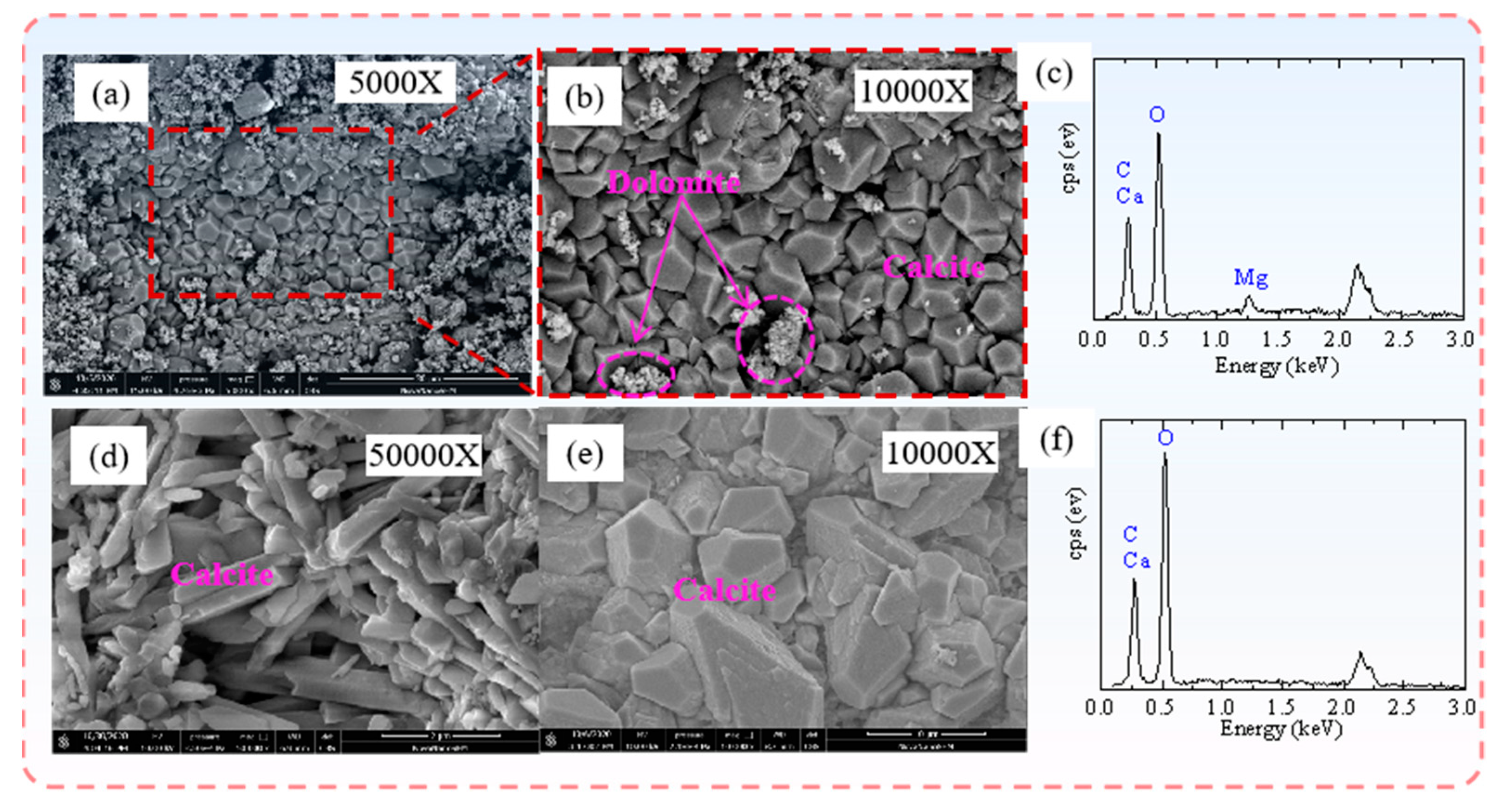 Jmse 11 00819 g004 Jmse 11 00819 g004