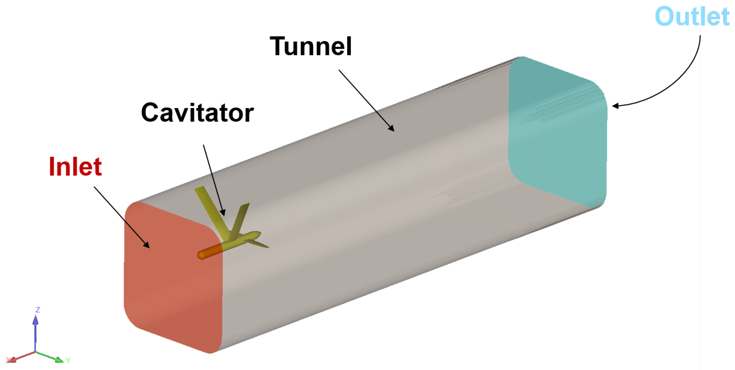 Jmse 11 00820 g006 Jmse 11 00820 g006
