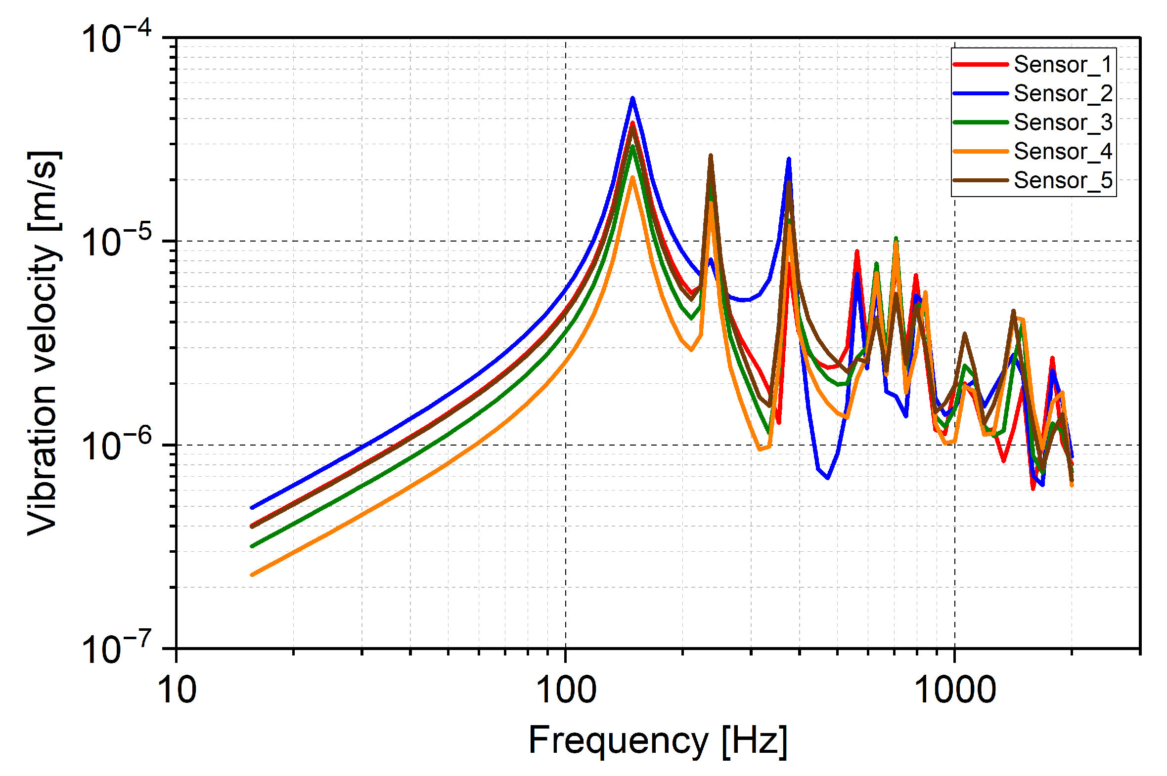 Jmse 11 00820 g009 Jmse 11 00820 g009