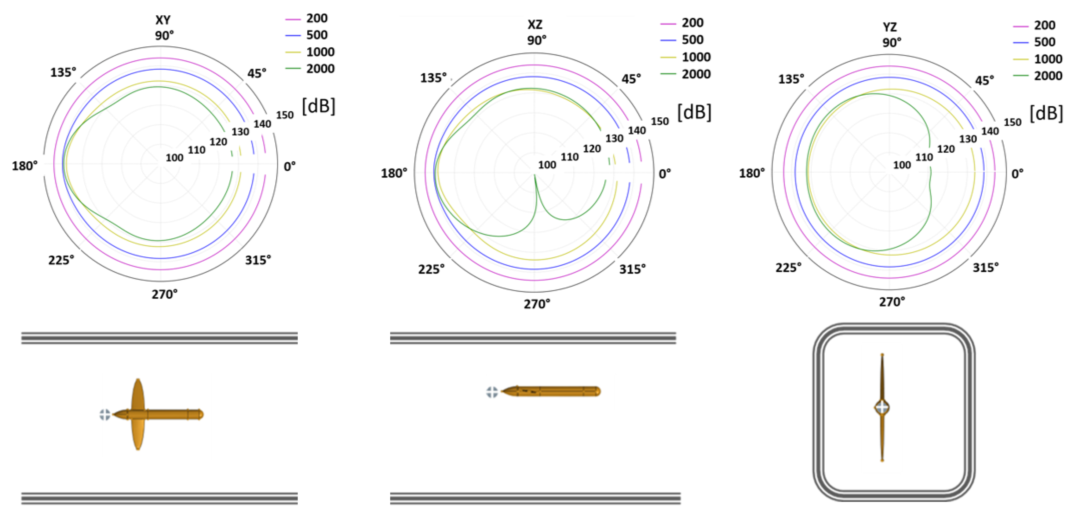 Jmse 11 00820 g013 Jmse 11 00820 g013
