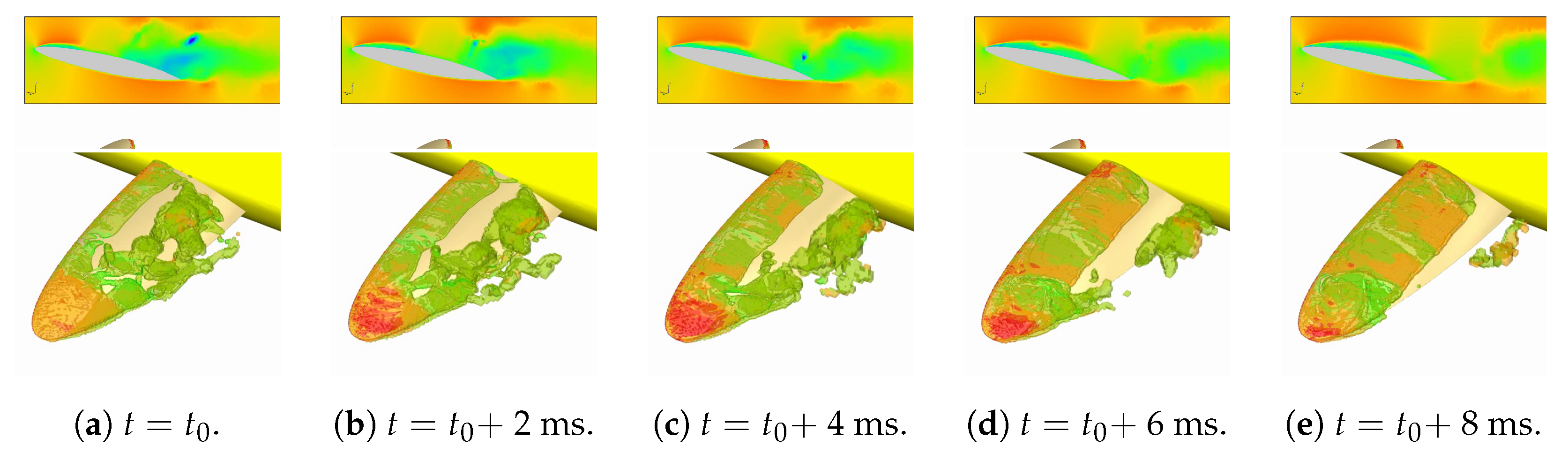 Jmse 11 00820 g020 Jmse 11 00820 g020