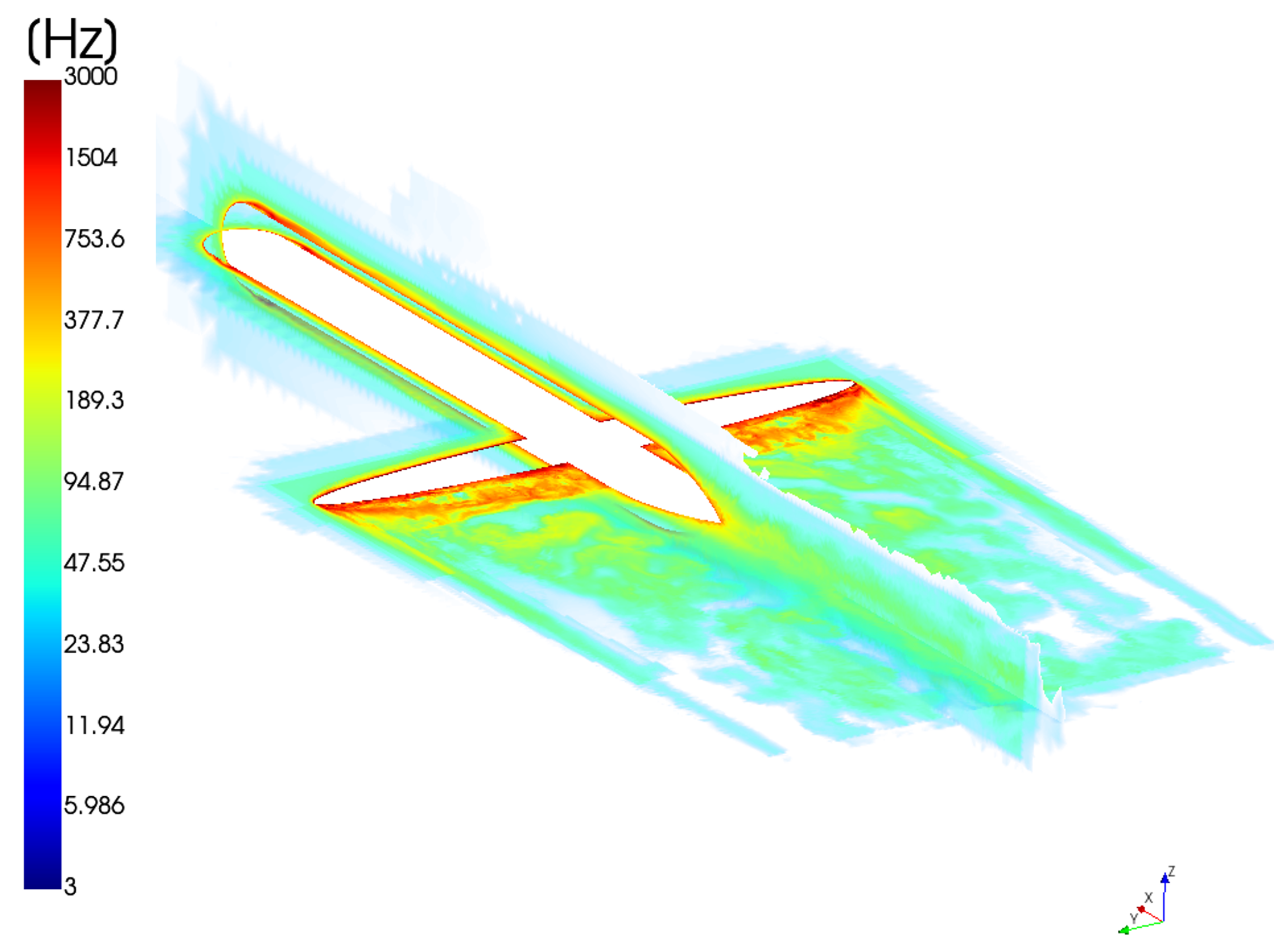 Jmse 11 00820 g026 Jmse 11 00820 g026