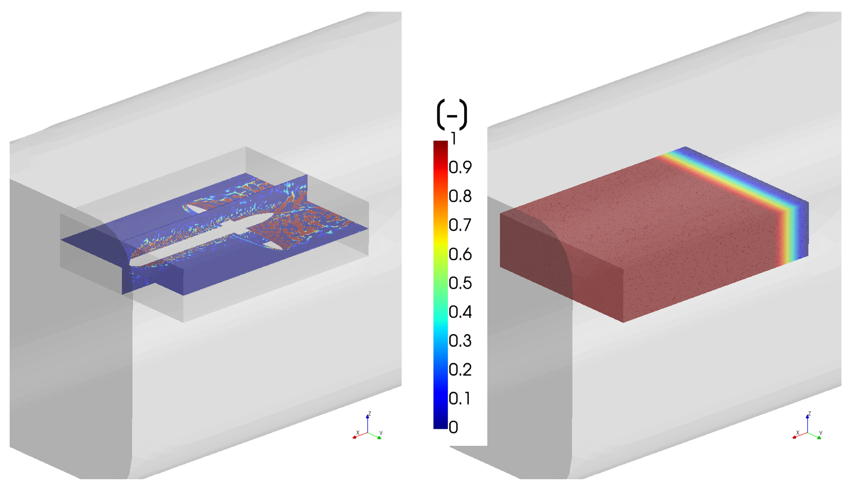 Jmse 11 00820 g027 Jmse 11 00820 g027