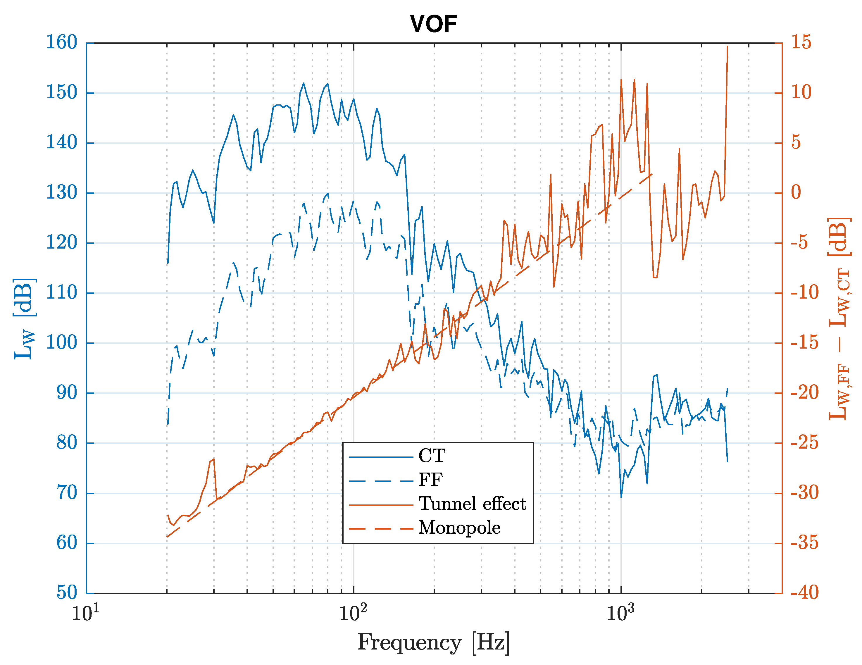 Jmse 11 00820 g031 Jmse 11 00820 g031