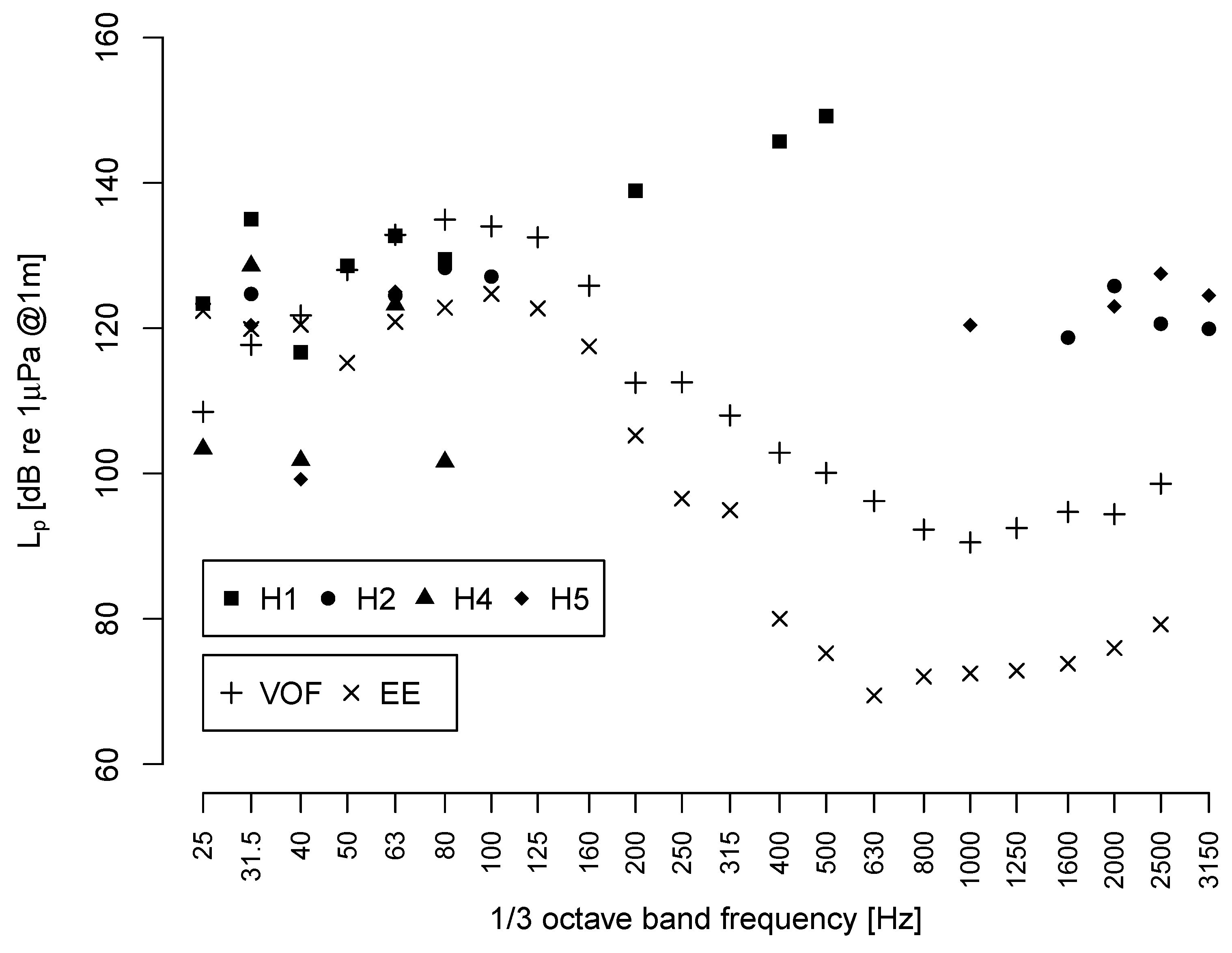 Jmse 11 00820 g033 Jmse 11 00820 g033