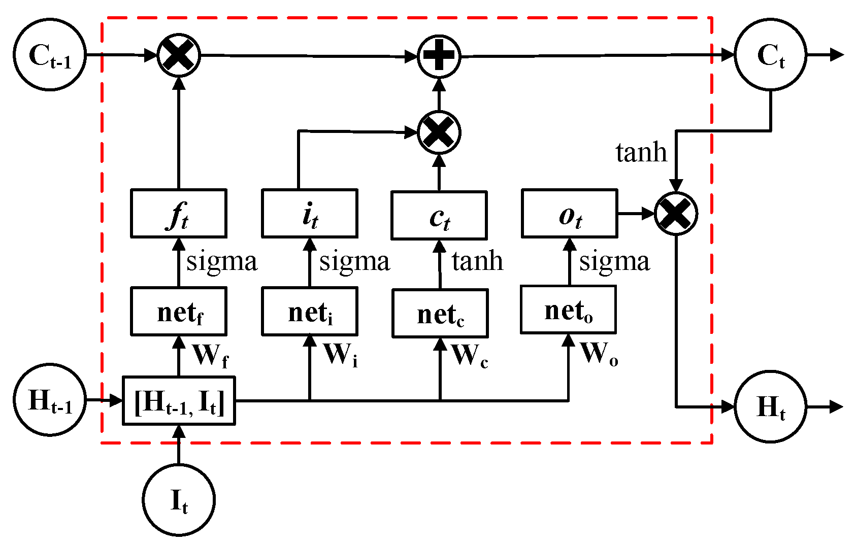 Jmse 11 00821 g004 Jmse 11 00821 g004