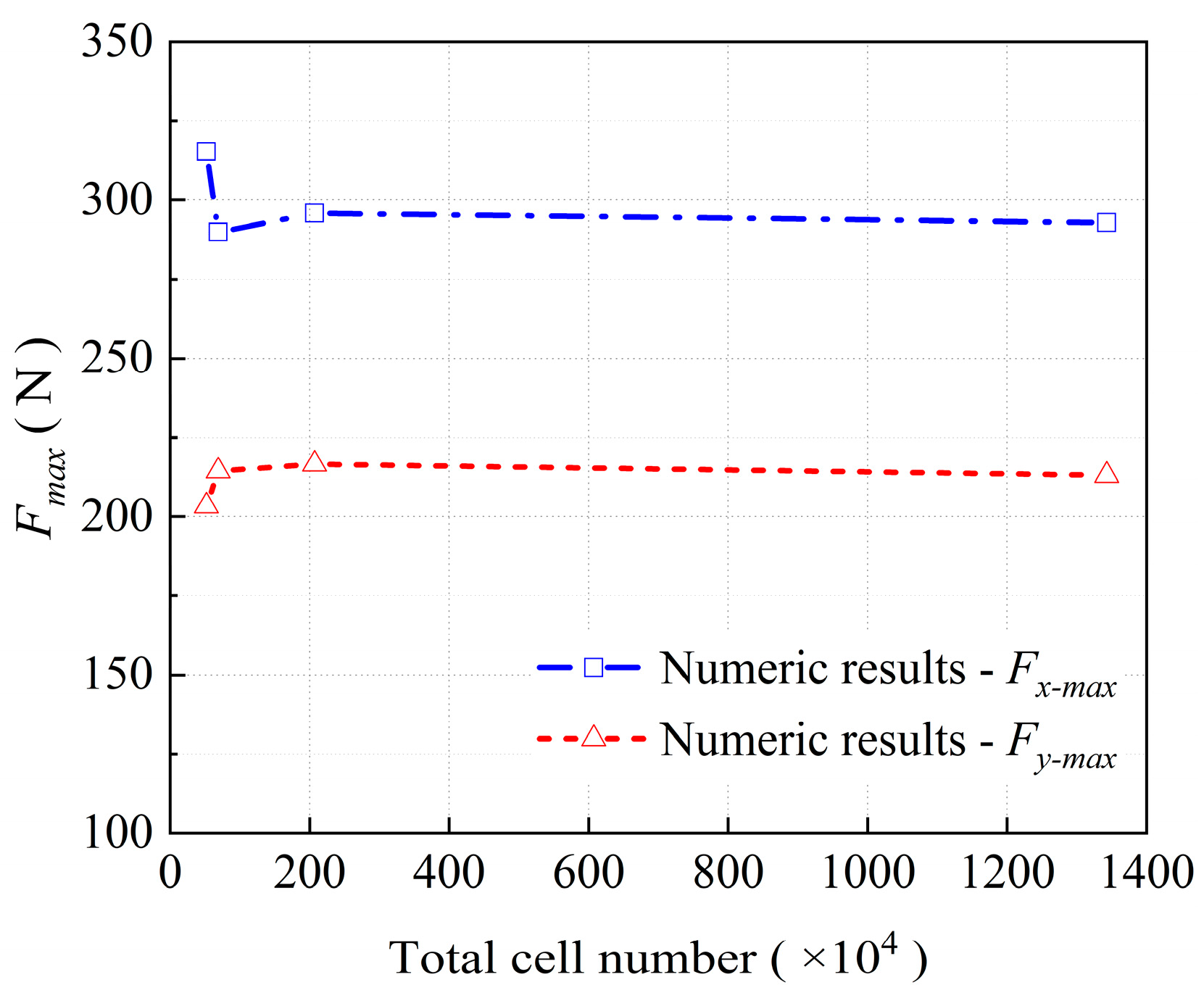 Jmse 11 00824 g003 Jmse 11 00824 g003