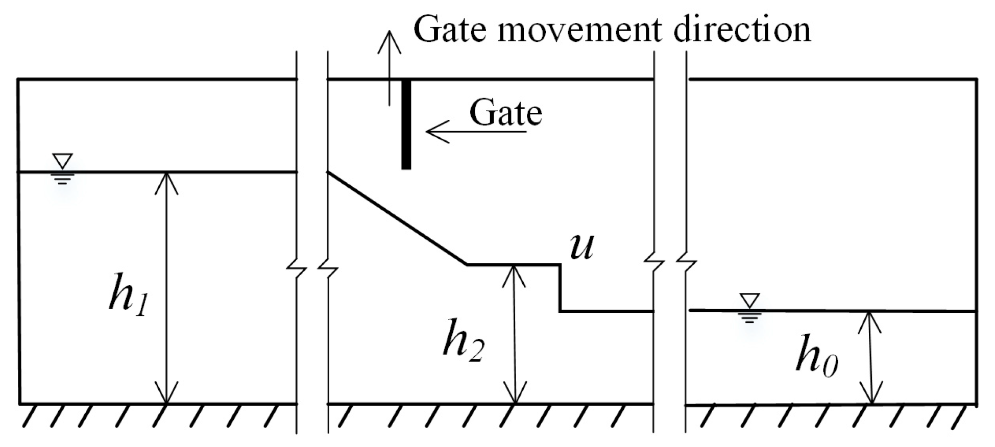 Jmse 11 00824 g004 Jmse 11 00824 g004