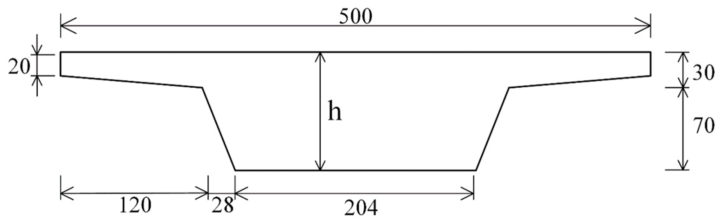Jmse 11 00824 g009 Jmse 11 00824 g009