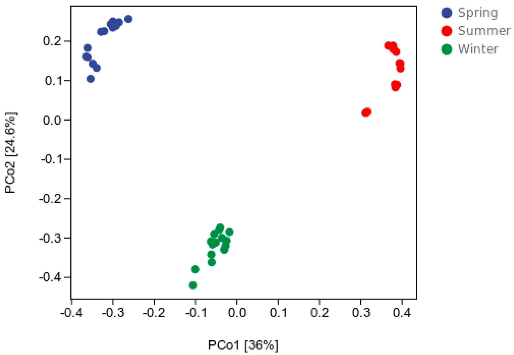 Jmse 11 00825 g001 Jmse 11 00825 g001