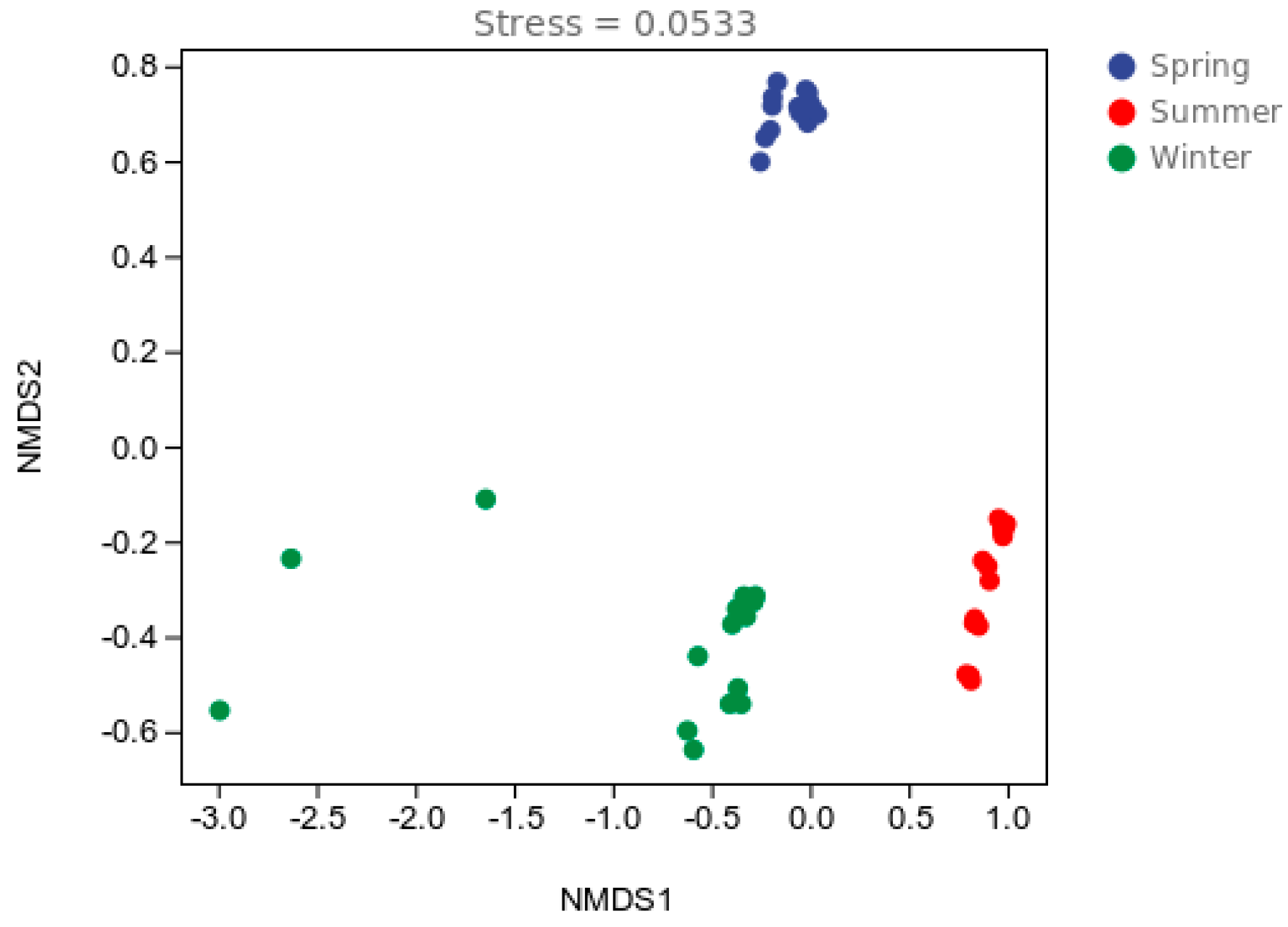 Jmse 11 00825 g002 Jmse 11 00825 g002