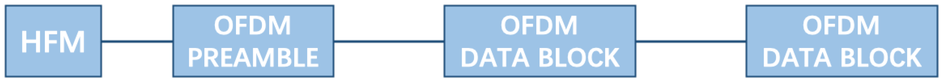 Jmse 11 00827 g003 550