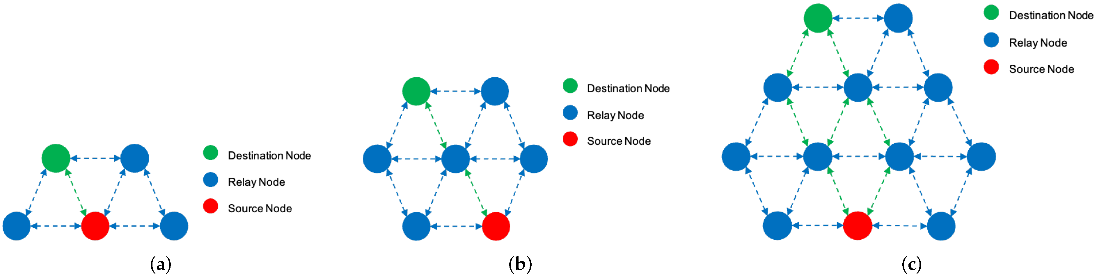 Jmse 11 00827 g006 550