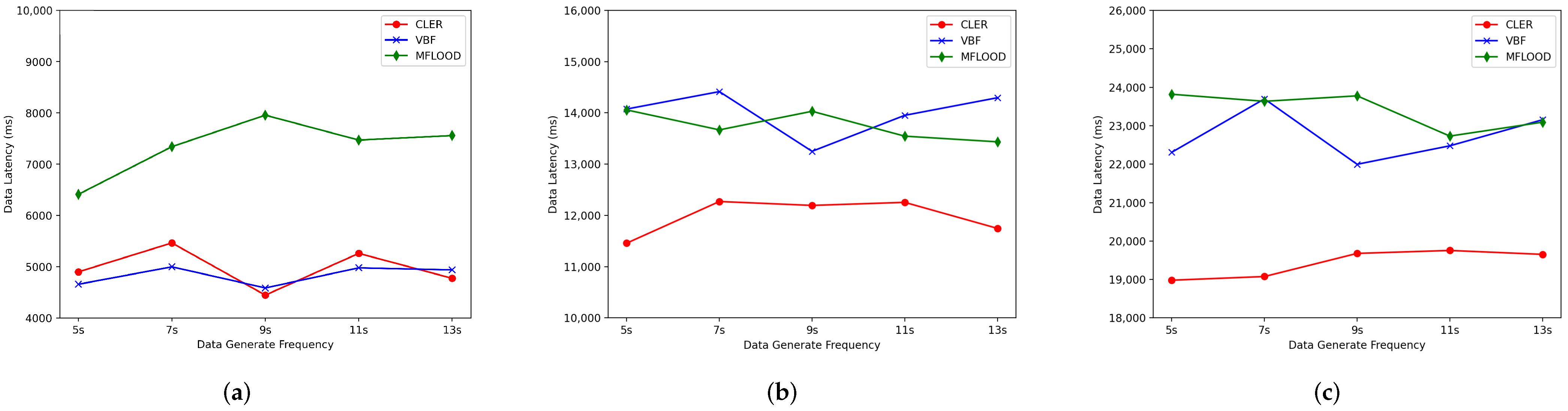 Jmse 11 00827 g007 550