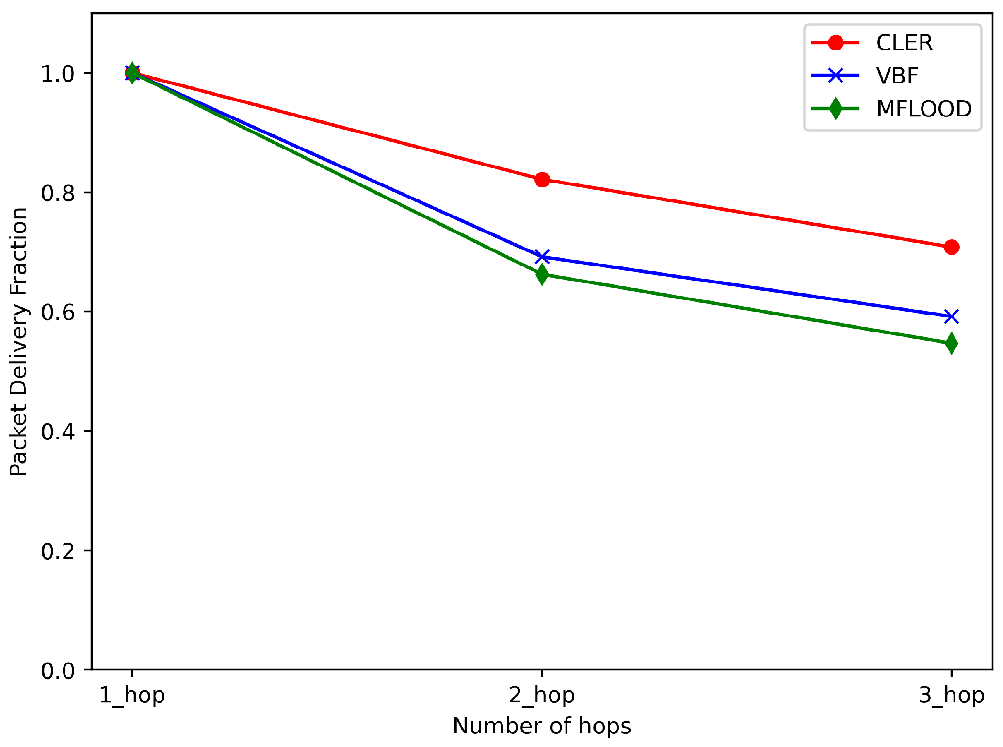 Jmse 11 00827 g008 550