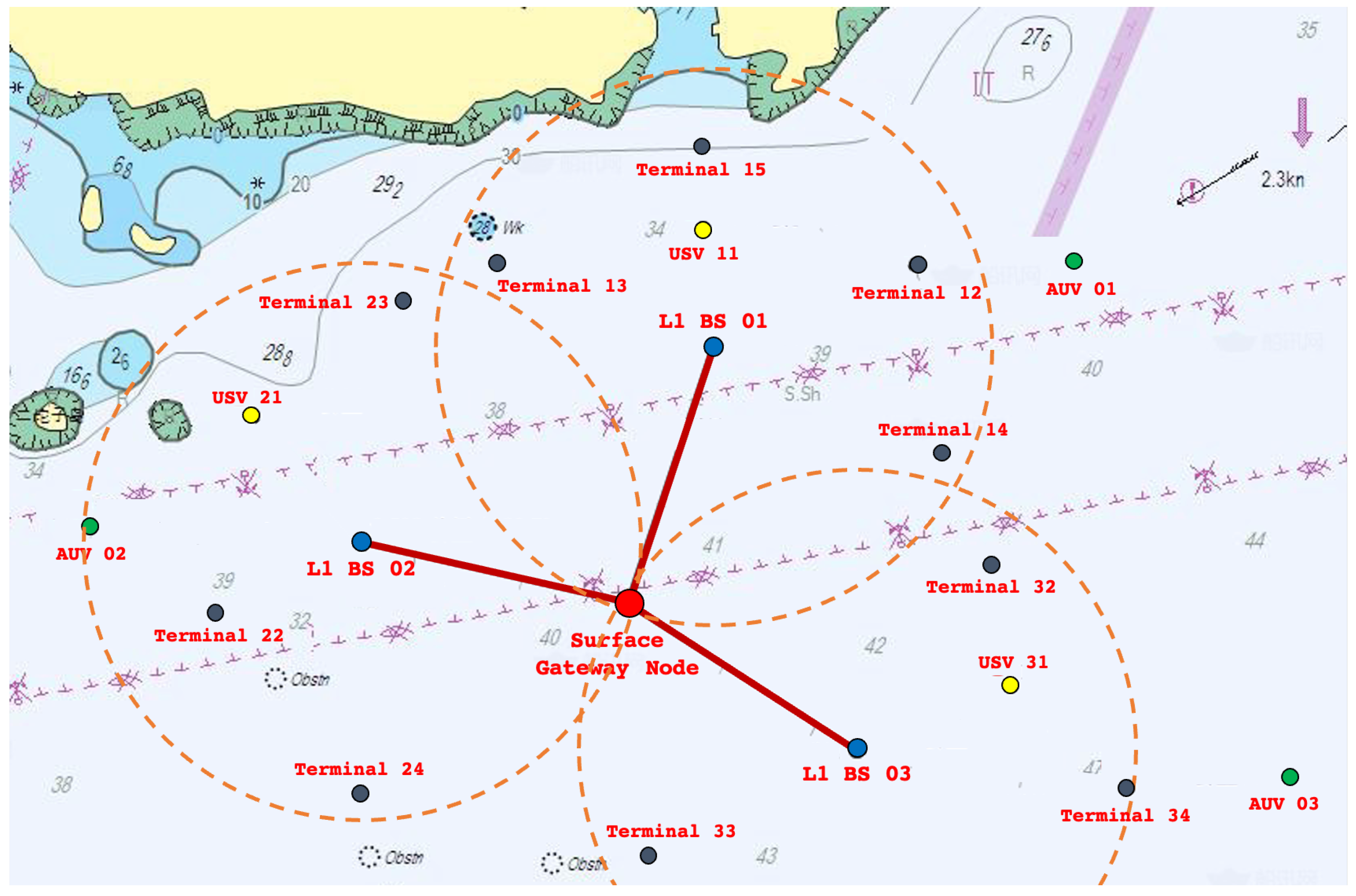 Jmse 11 00827 g010 550