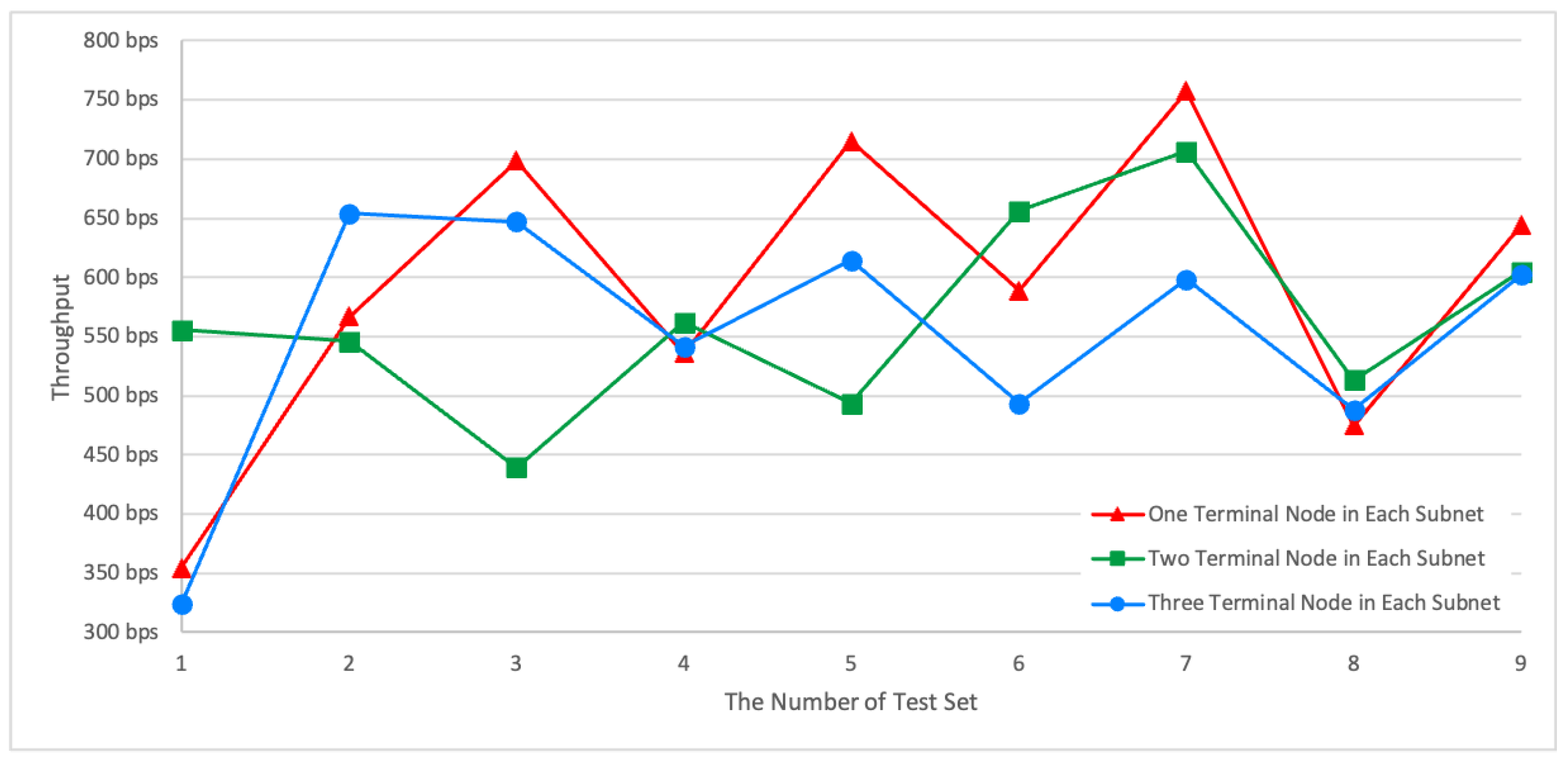 Jmse 11 00827 g013 550