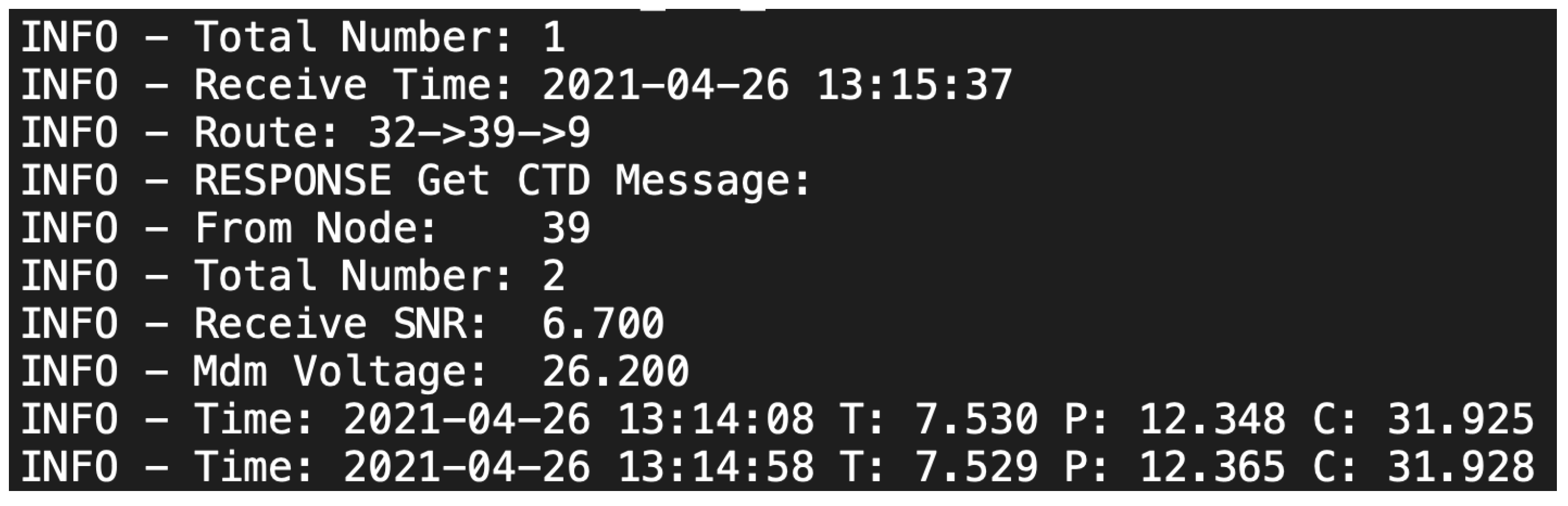 Jmse 11 00827 g014 550