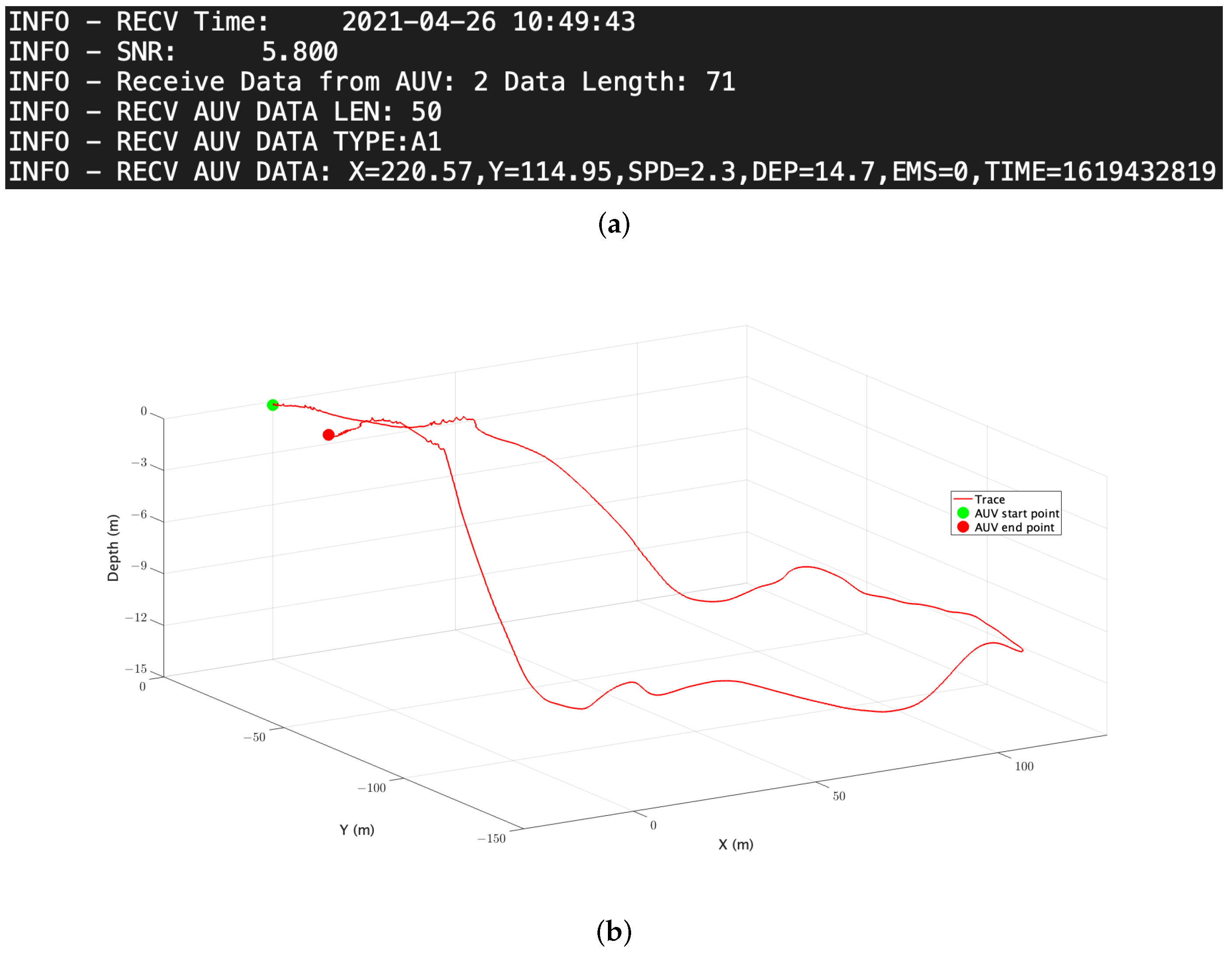 Jmse 11 00827 g015 550