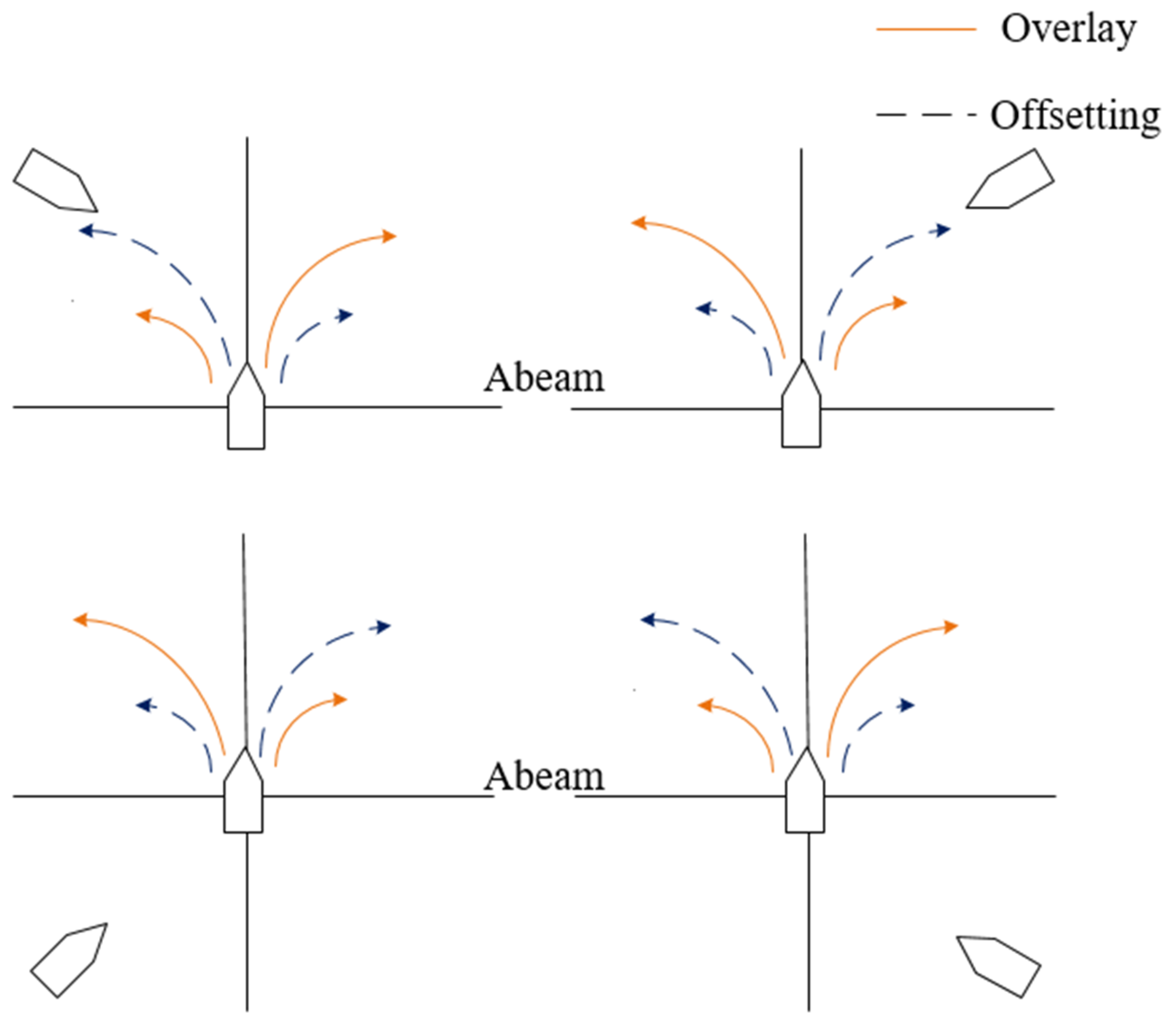 Jmse 11 00830 g008 Jmse 11 00830 g008