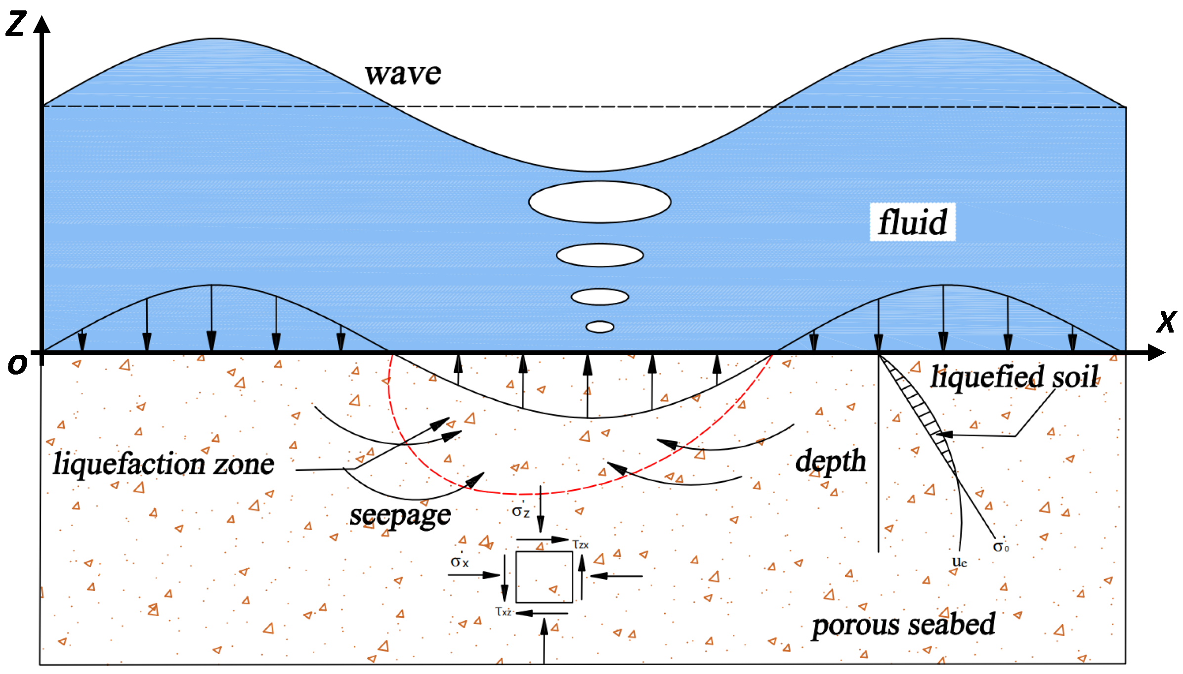 Jmse 11 00833 g001 Jmse 11 00833 g001