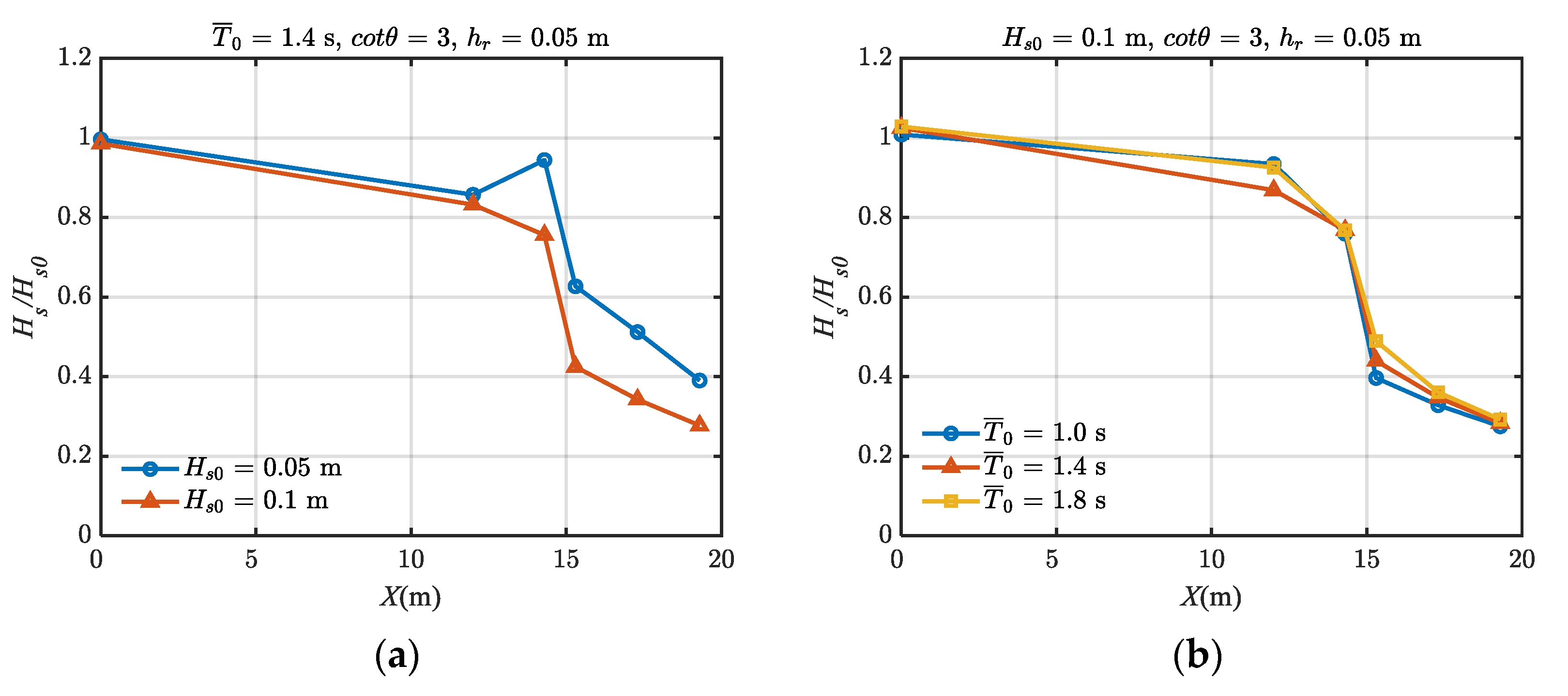 Jmse 11 00836 g005a Jmse 11 00836 g005a