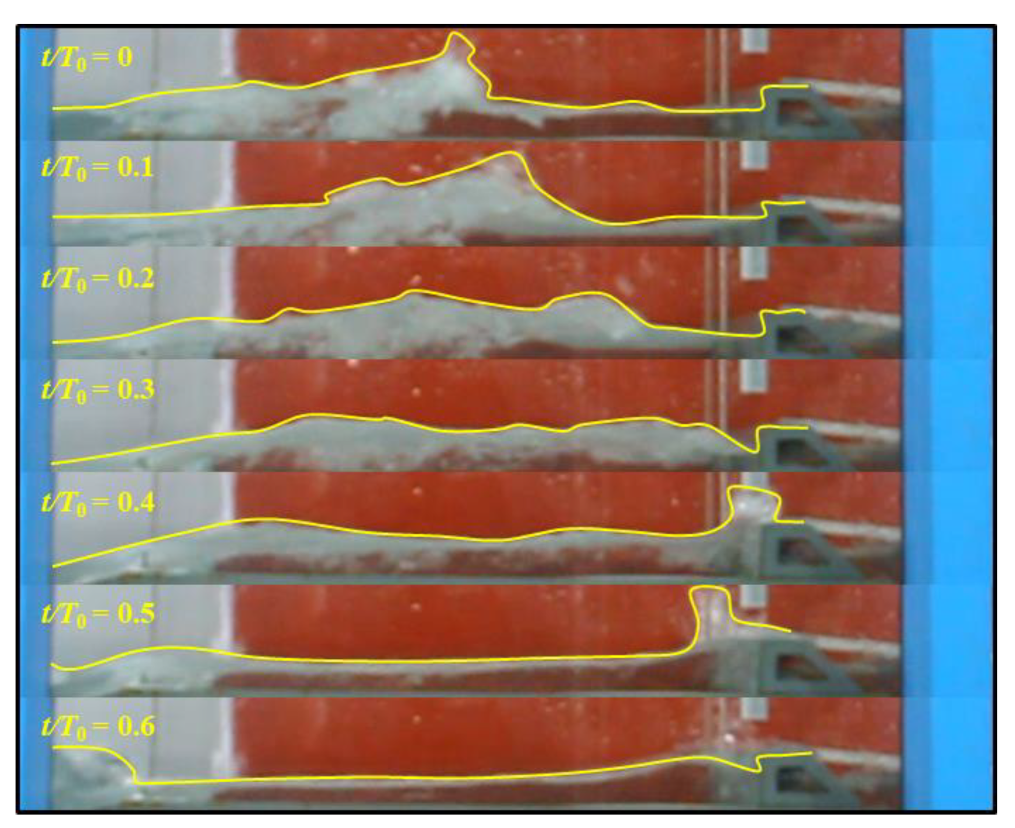 Jmse 11 00836 g006 Jmse 11 00836 g006