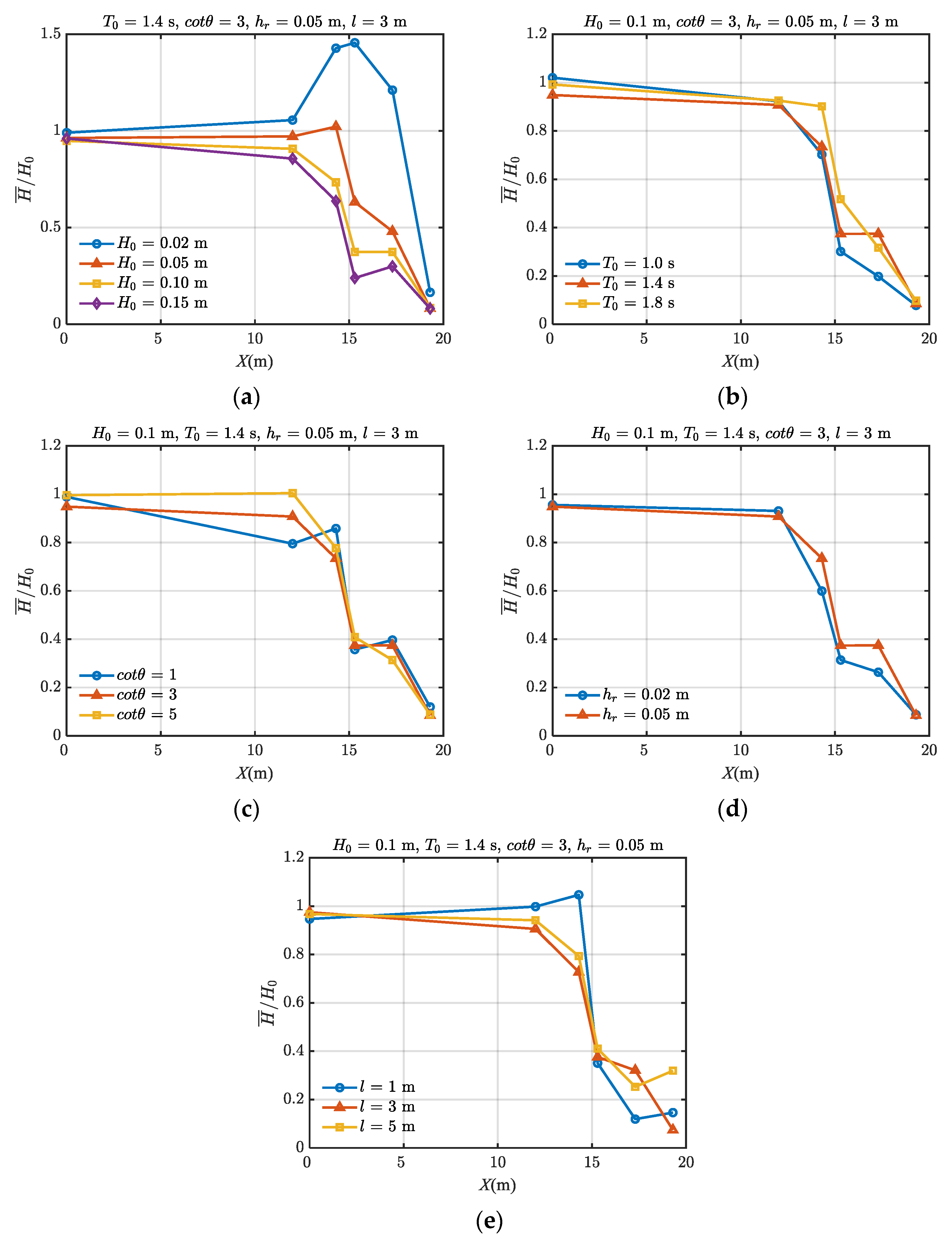 Jmse 11 00836 g012 Jmse 11 00836 g012