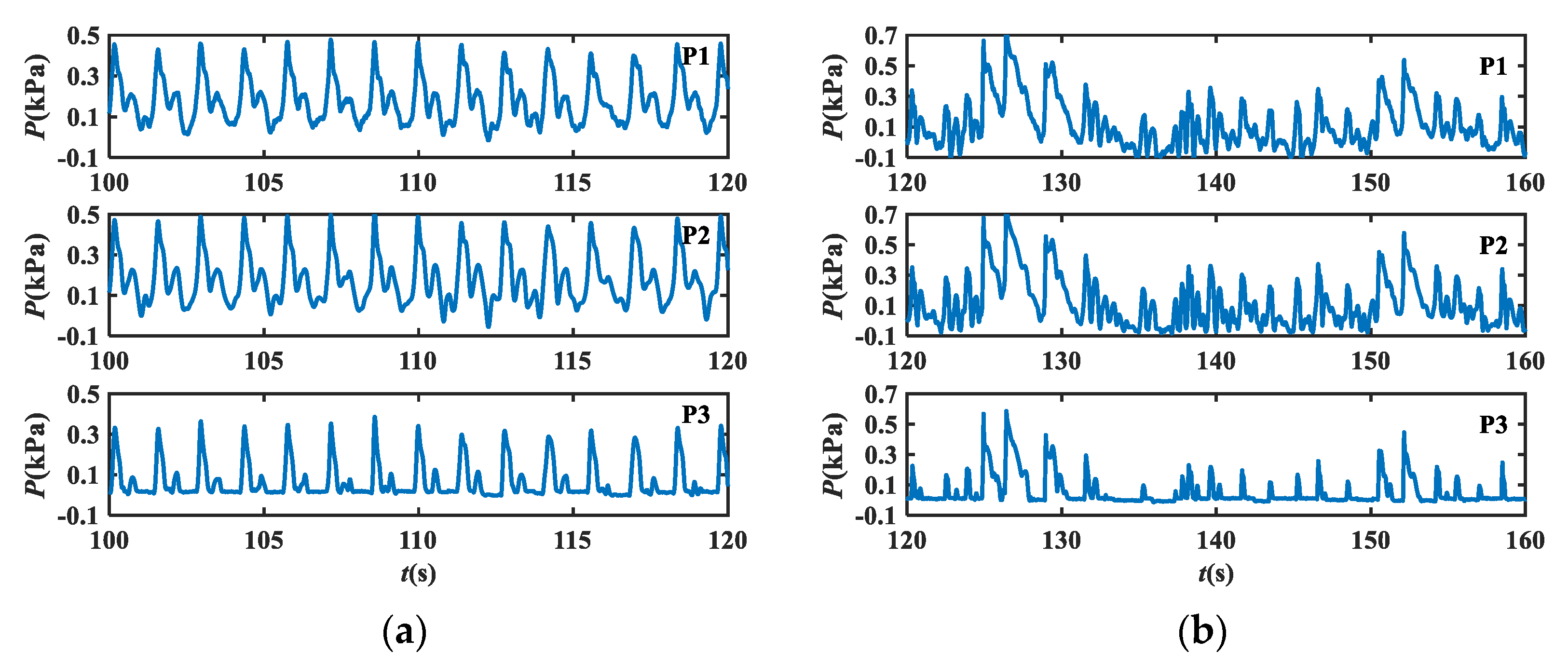 Jmse 11 00836 g015 Jmse 11 00836 g015