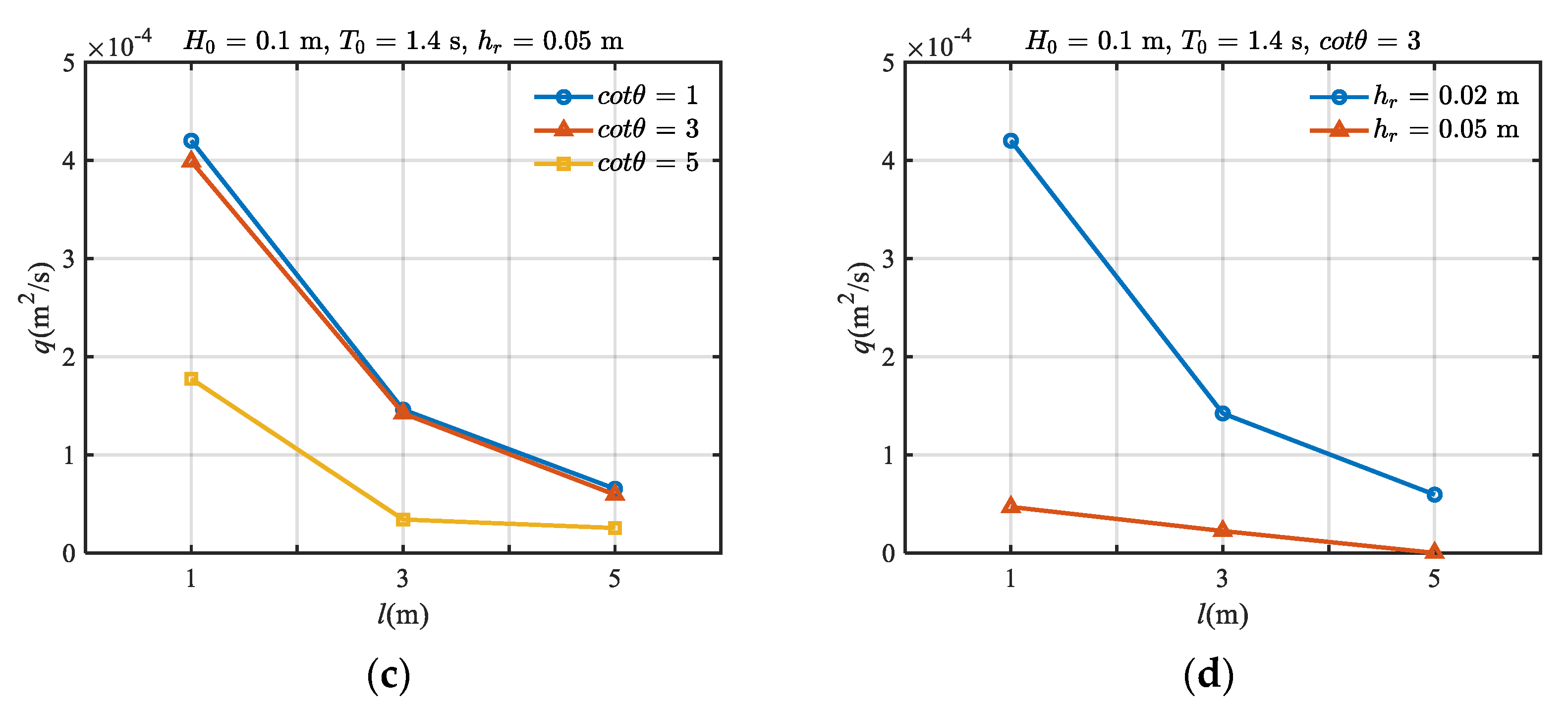 Jmse 11 00836 g020b Jmse 11 00836 g020b