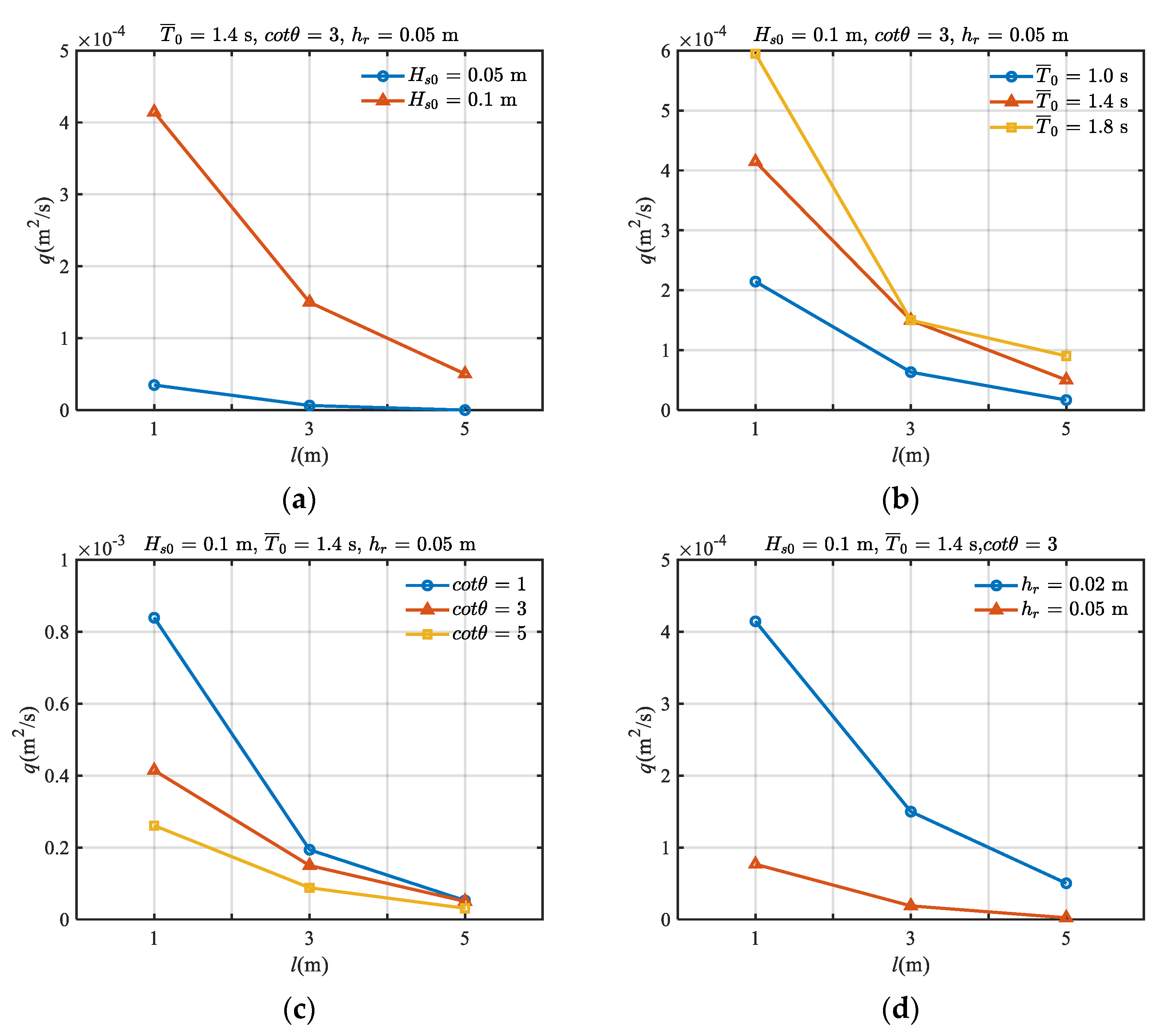 Jmse 11 00836 g021 Jmse 11 00836 g021