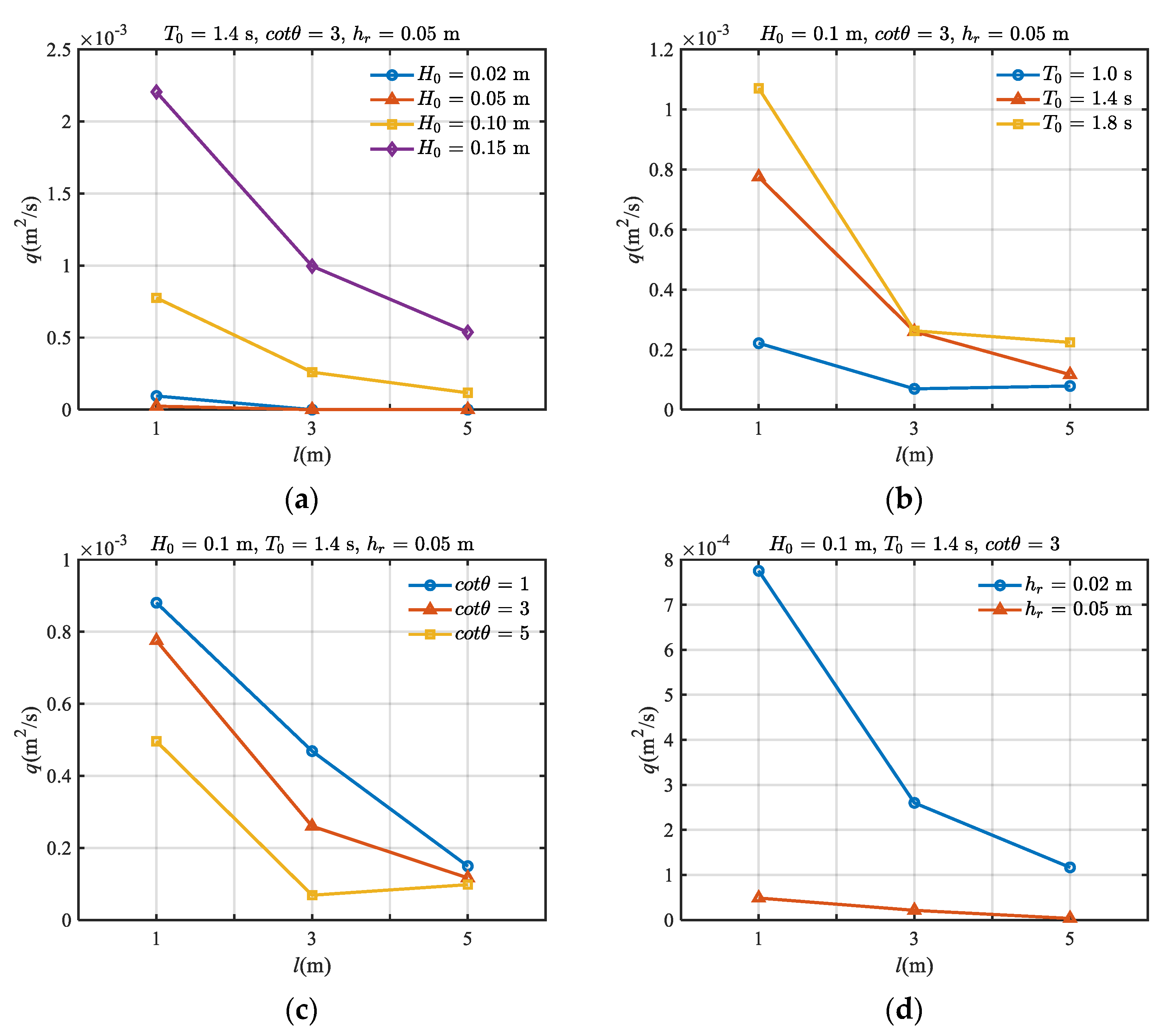 Jmse 11 00836 g022 Jmse 11 00836 g022