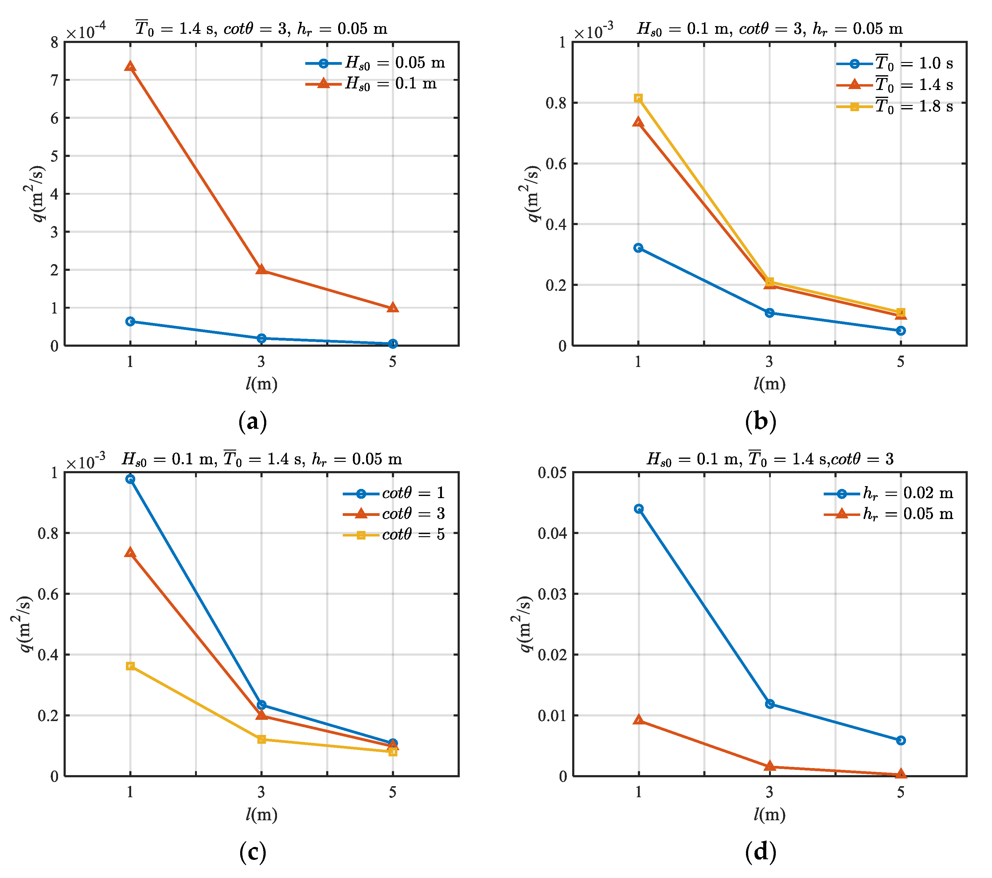 Jmse 11 00836 g023 Jmse 11 00836 g023