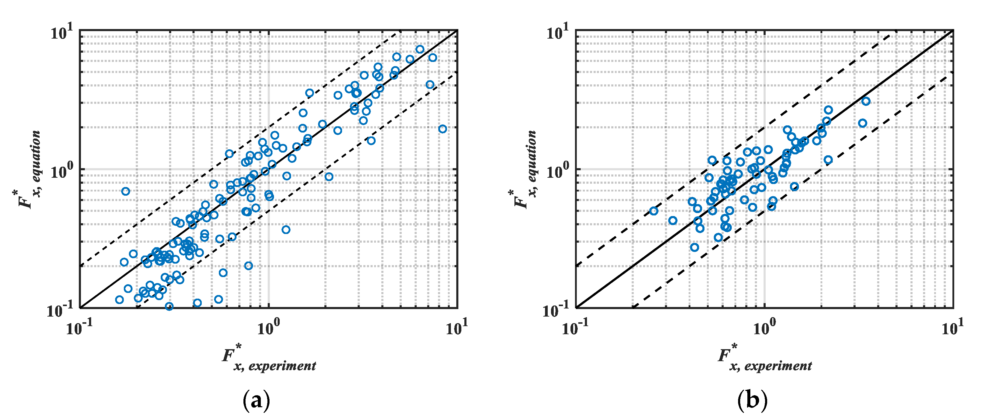 Jmse 11 00836 g024 Jmse 11 00836 g024