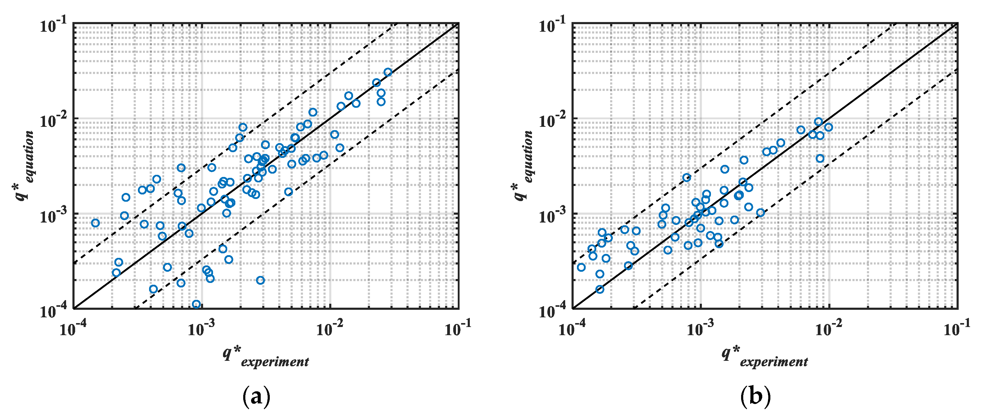 Jmse 11 00836 g025 Jmse 11 00836 g025