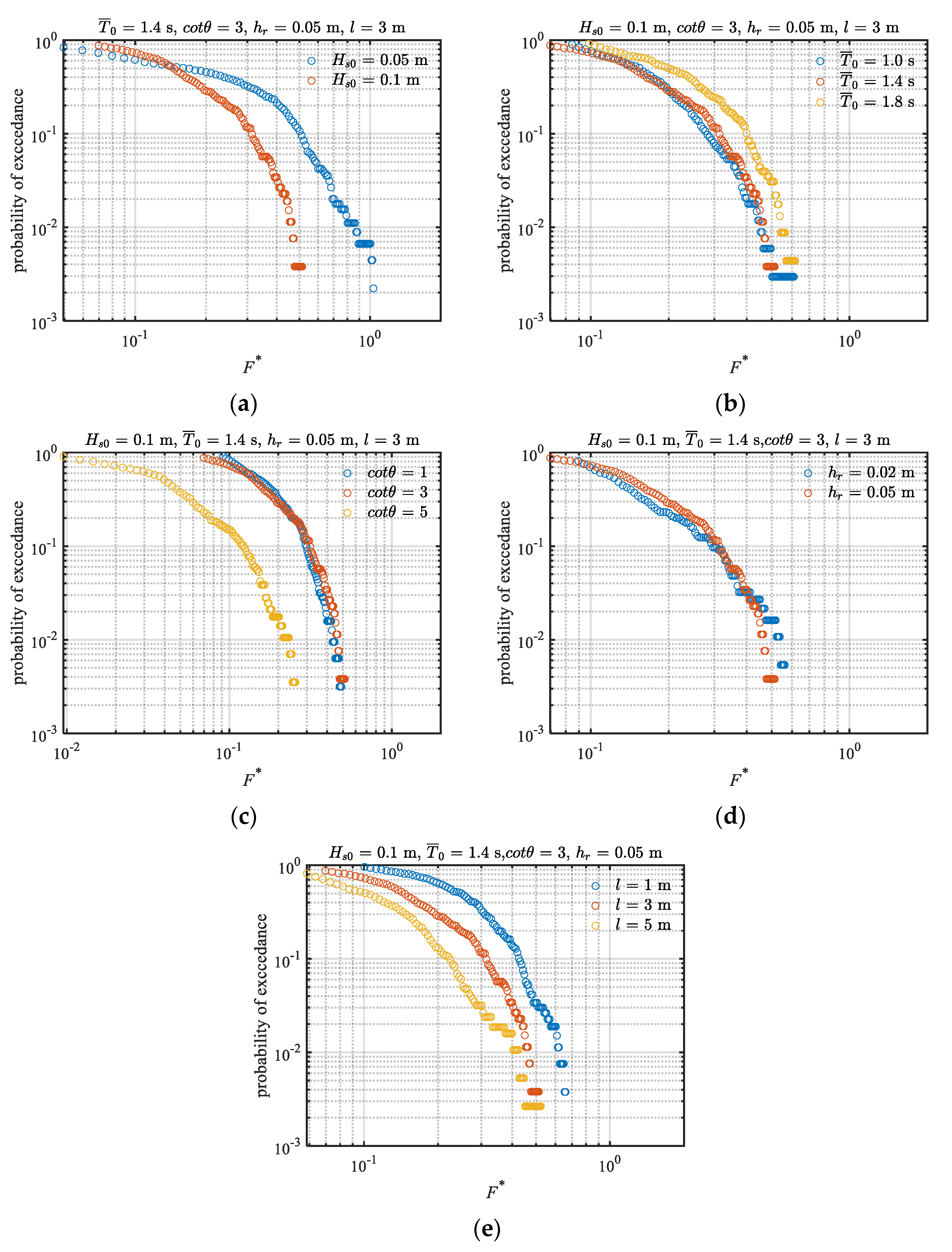 Jmse 11 00836 g027 Jmse 11 00836 g027