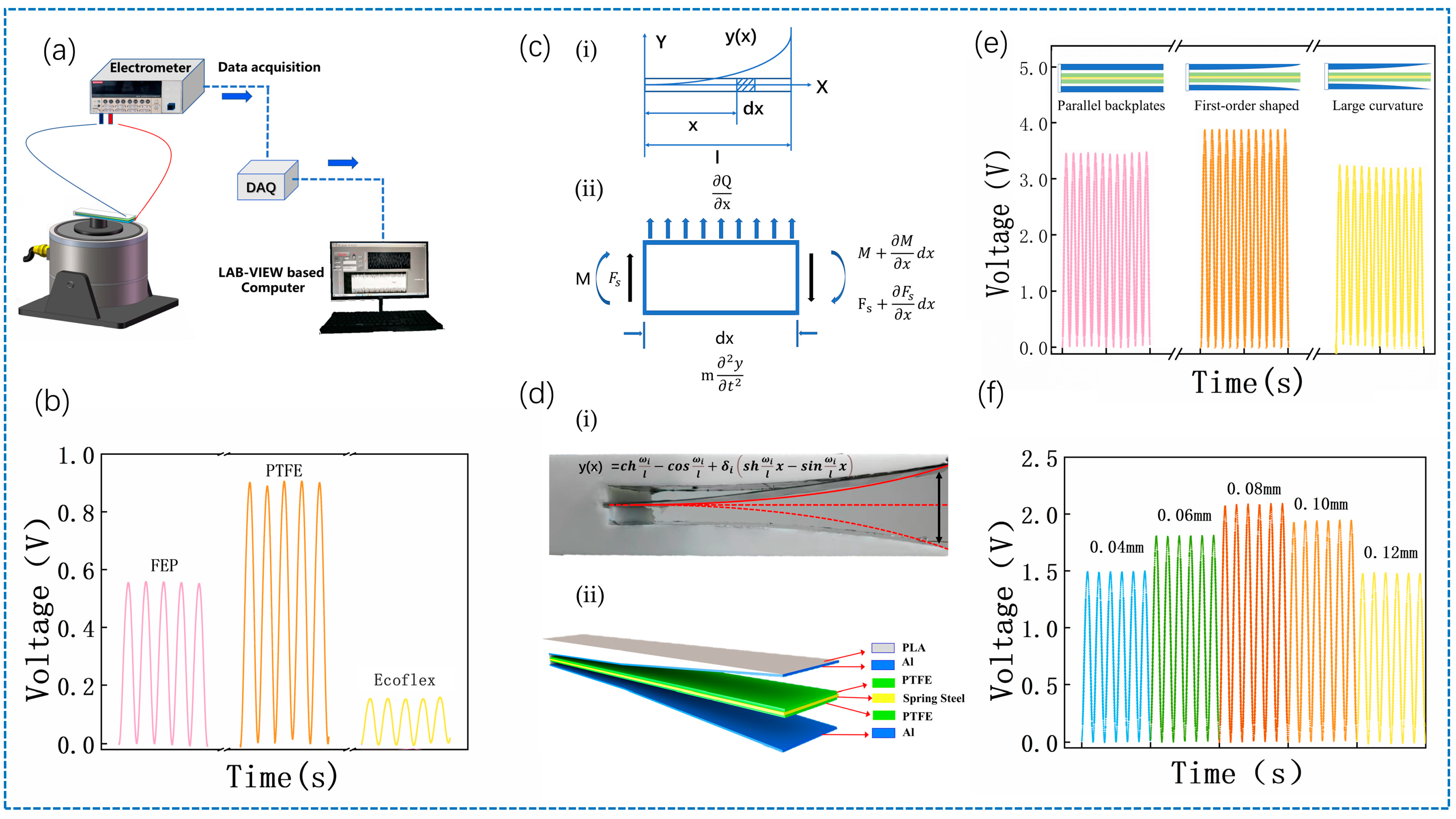 Jmse 11 00838 g002 Jmse 11 00838 g002