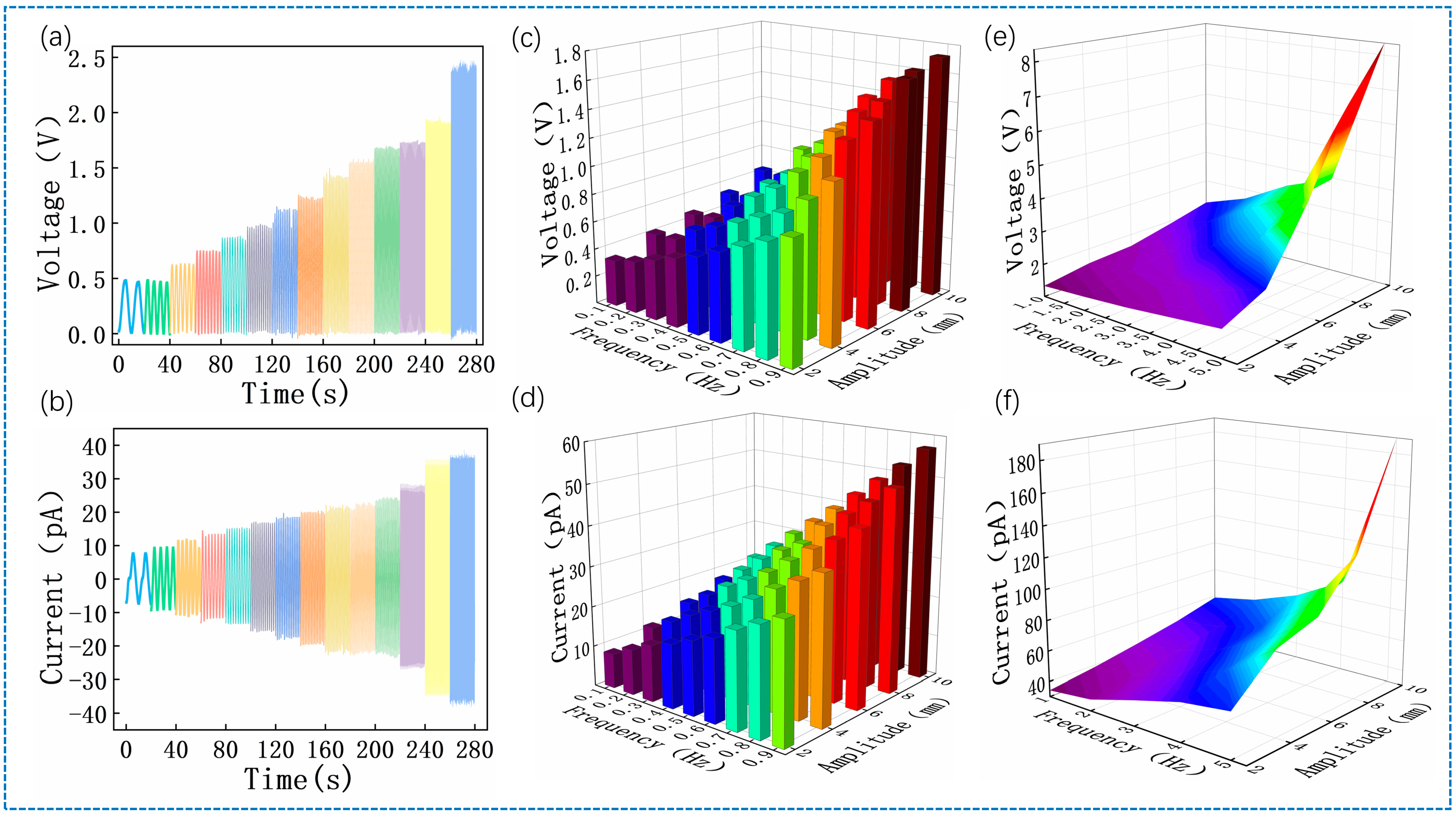 Jmse 11 00838 g003 Jmse 11 00838 g003