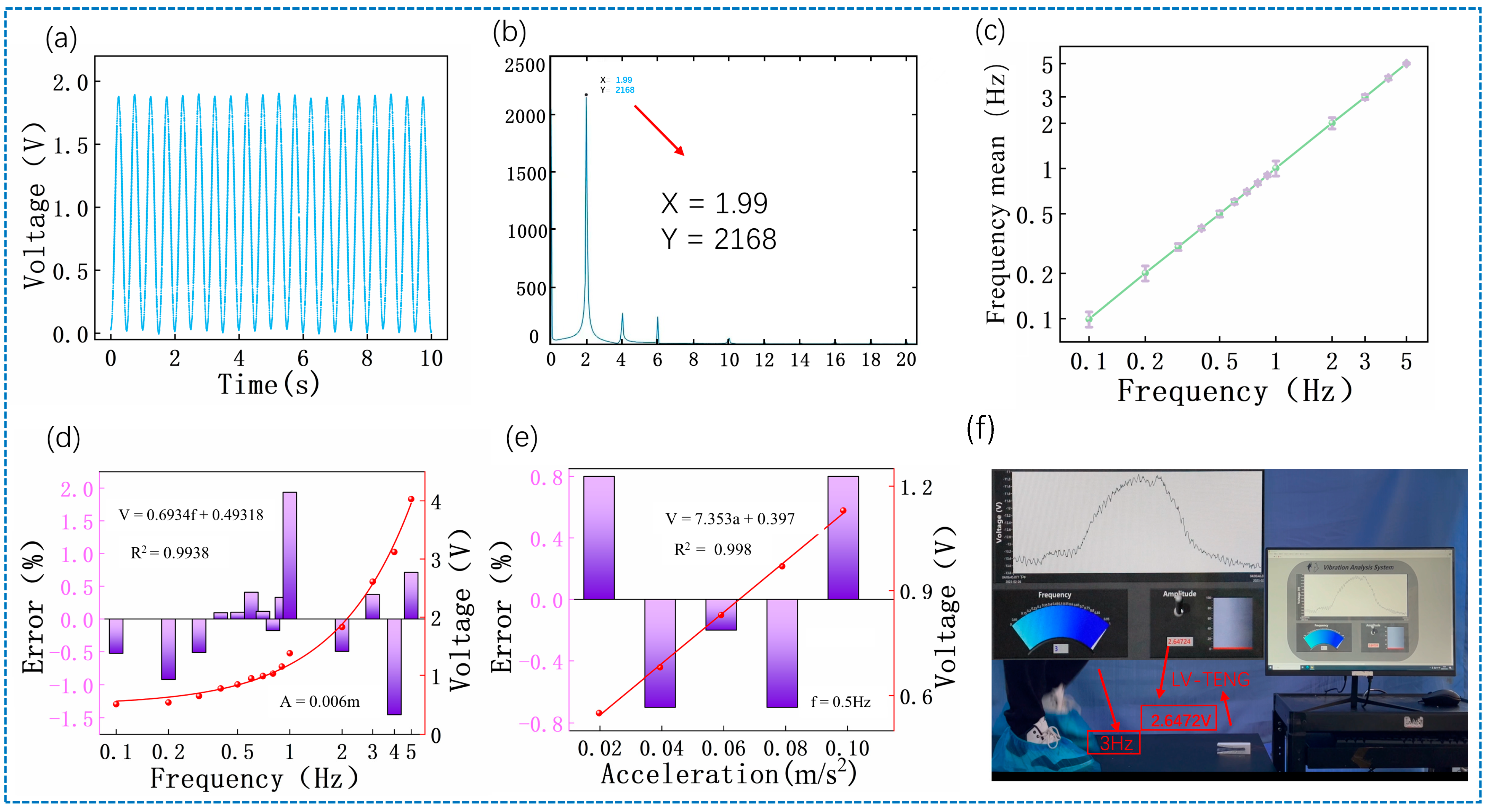 Jmse 11 00838 g004 Jmse 11 00838 g004