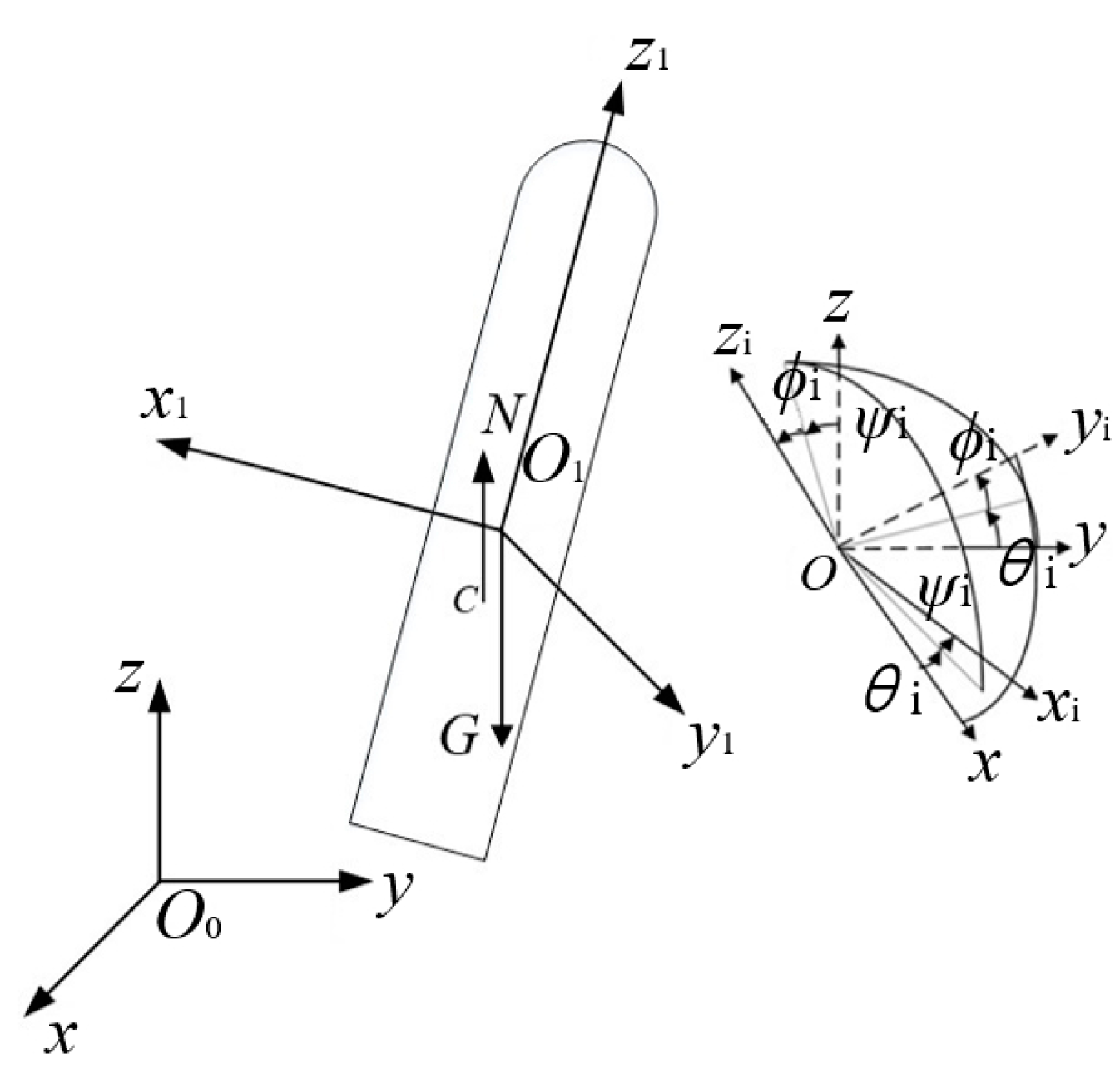 Jmse 11 00839 g001 Jmse 11 00839 g001